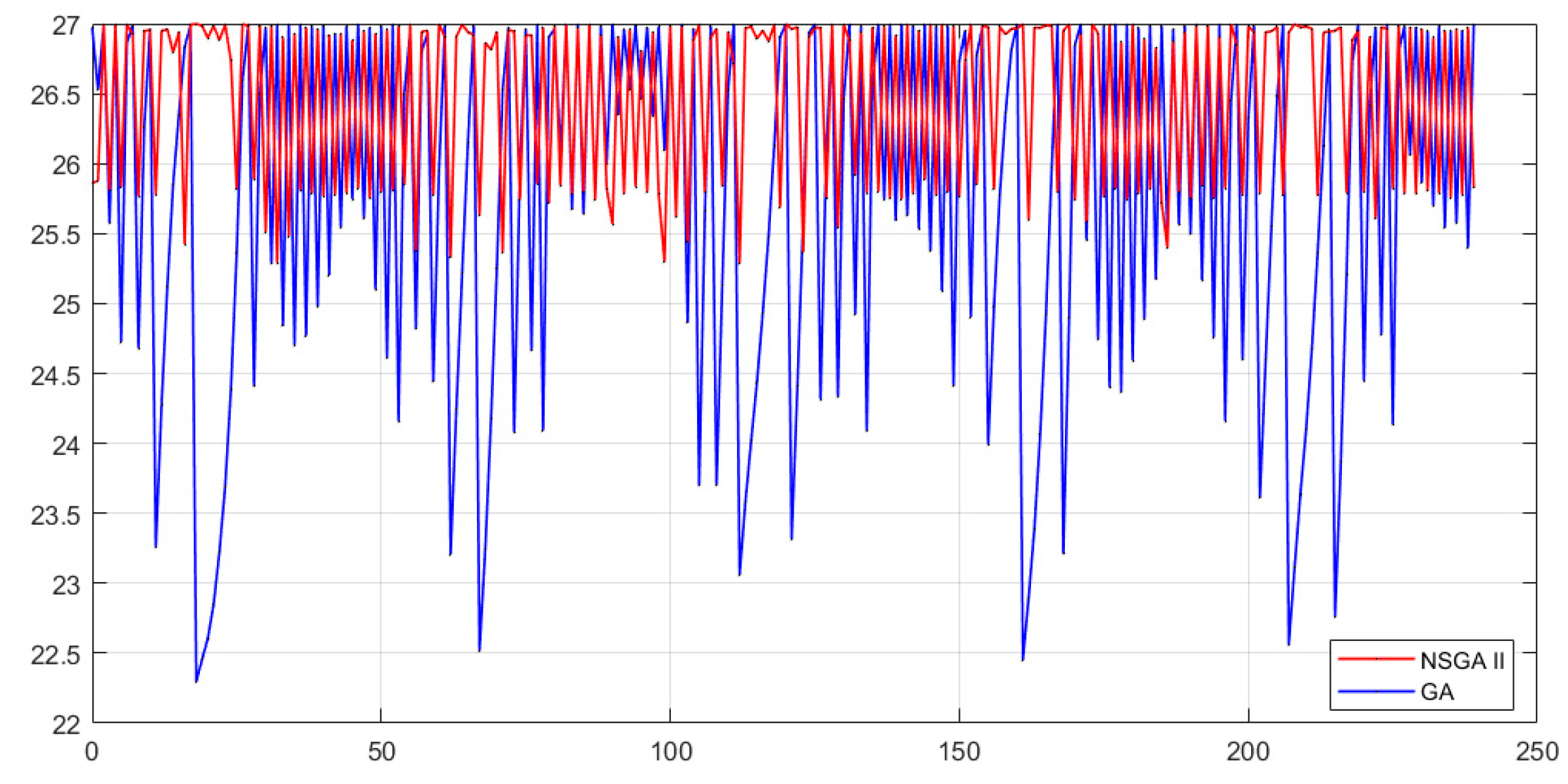 Symmetry 13 00344 g008