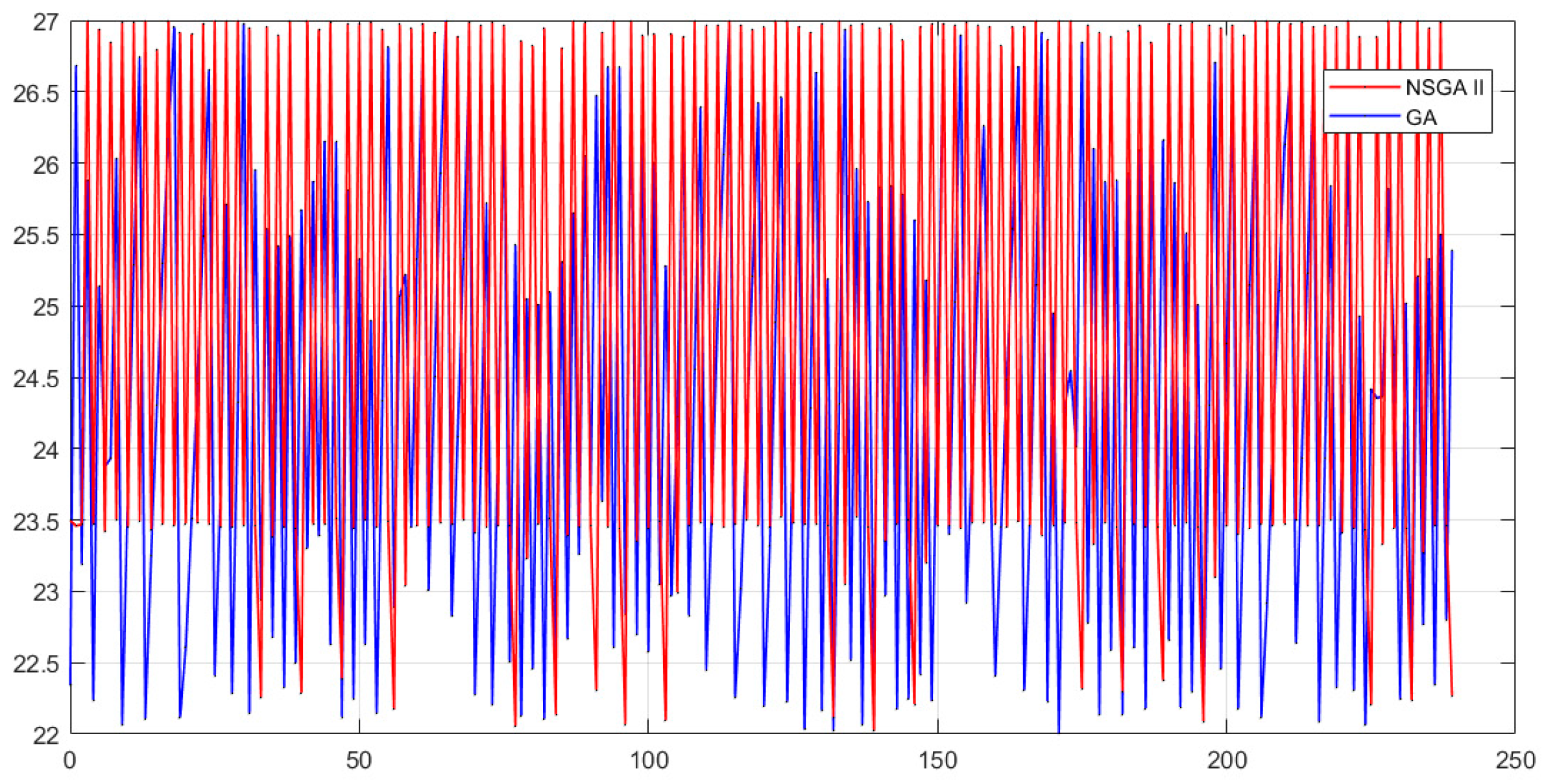 Symmetry 13 00344 g009