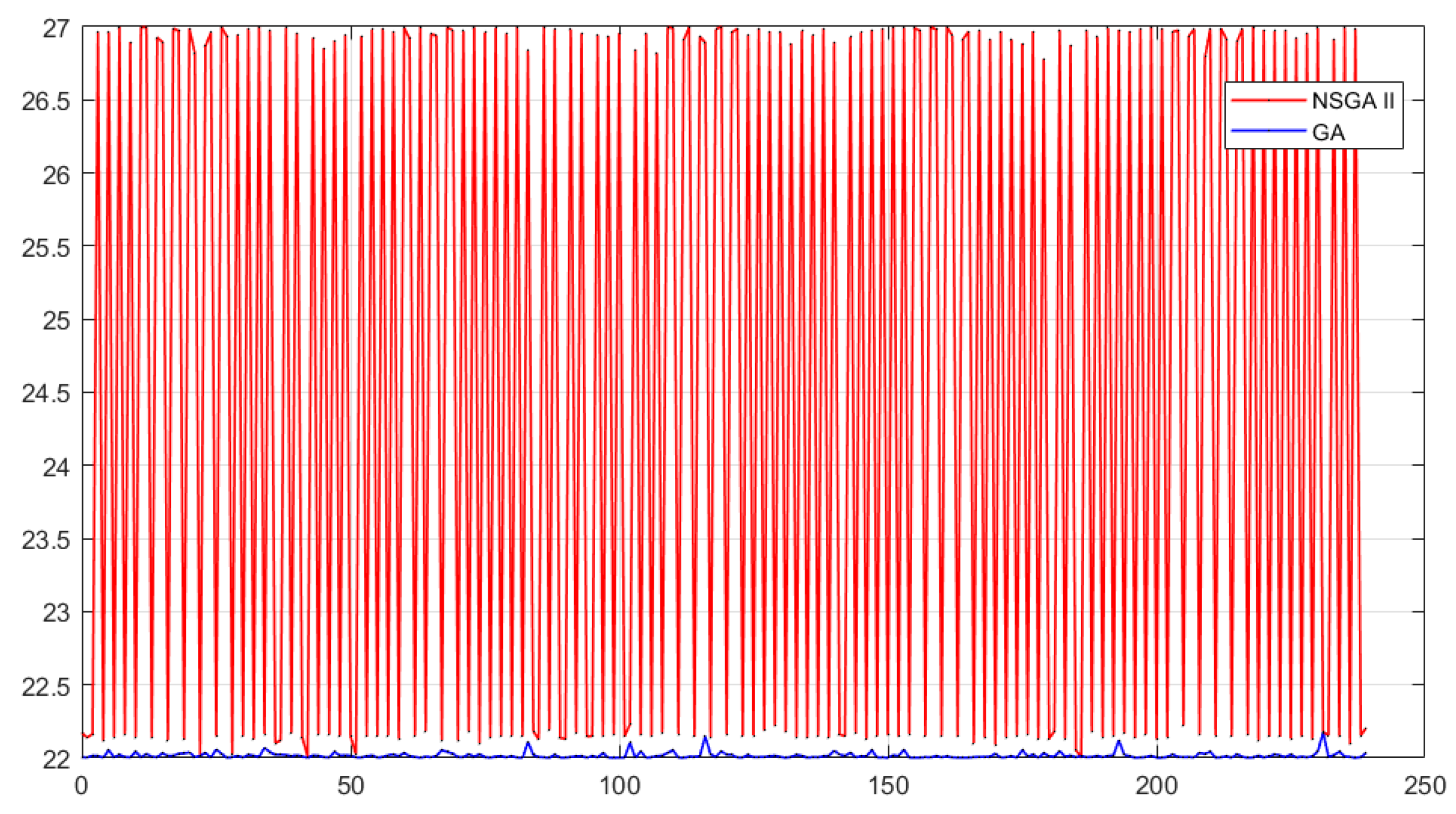 Symmetry 13 00344 g010