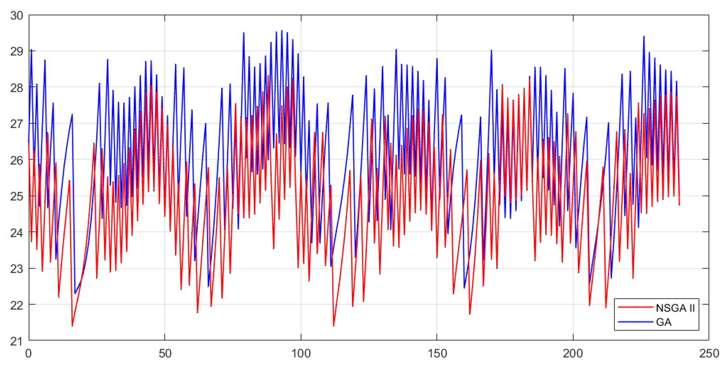 Symmetry 13 00344 g011