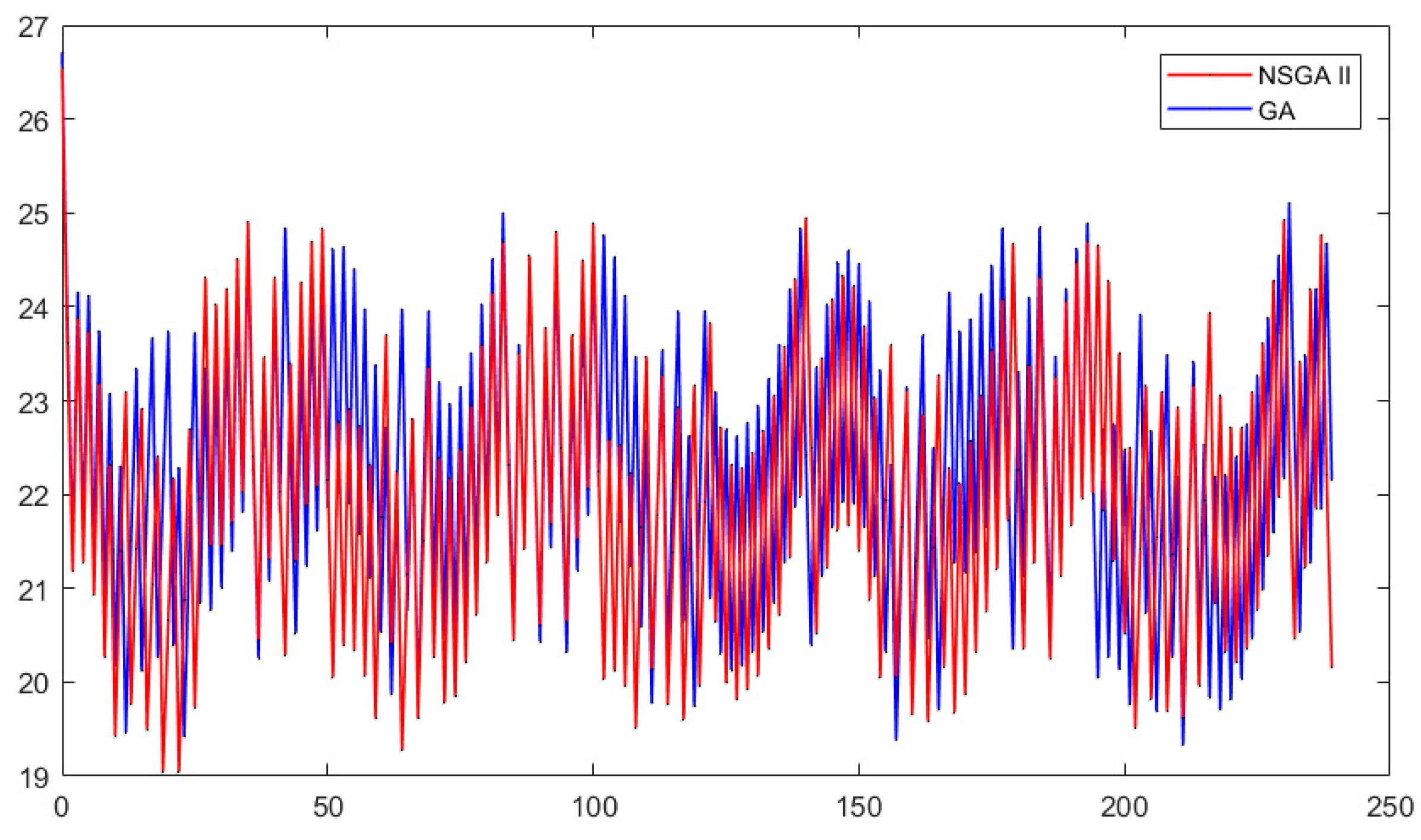 Symmetry 13 00344 g013