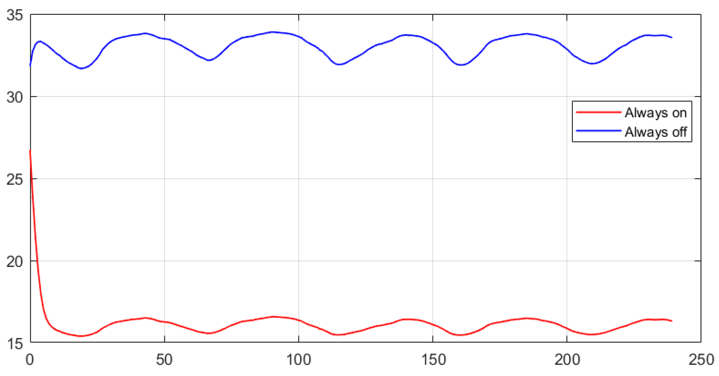 Symmetry 13 00344 g014