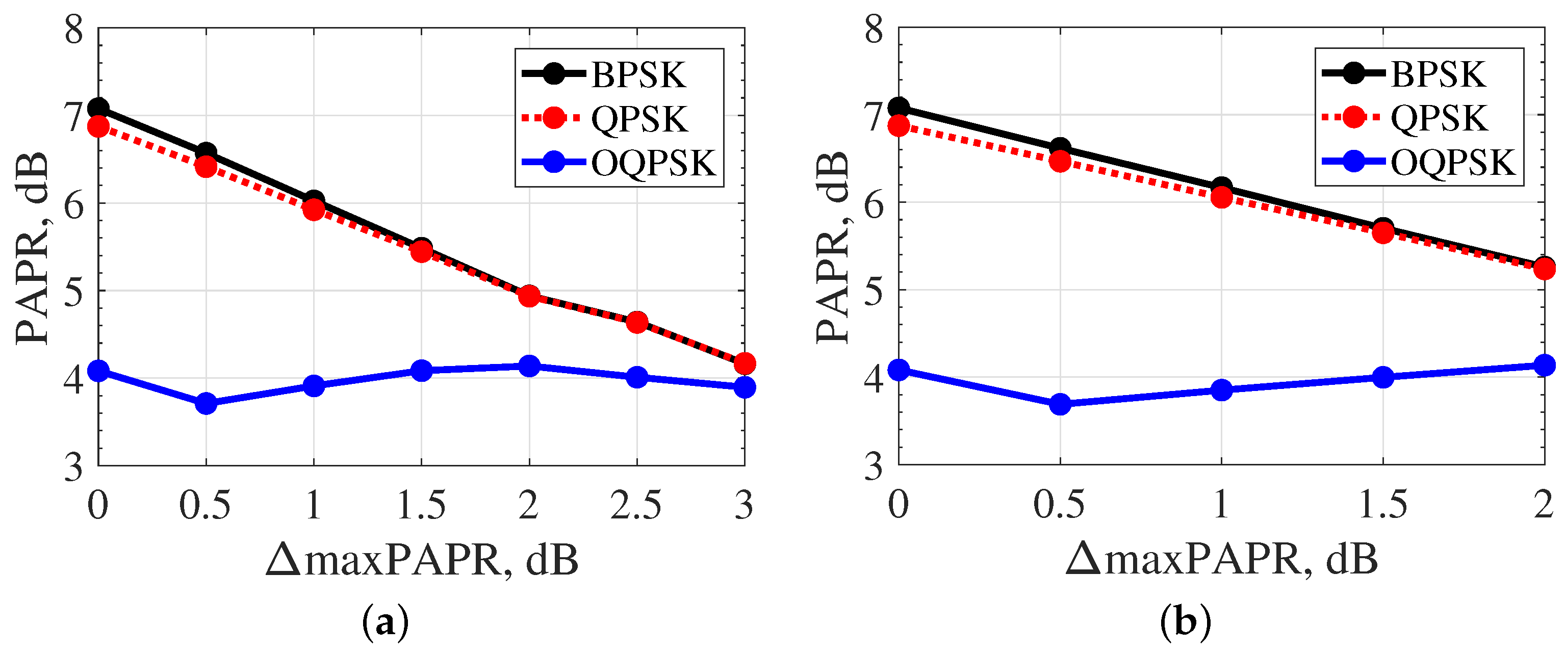 Symmetry 13 00346 g010 Symmetry 13 00346 g010