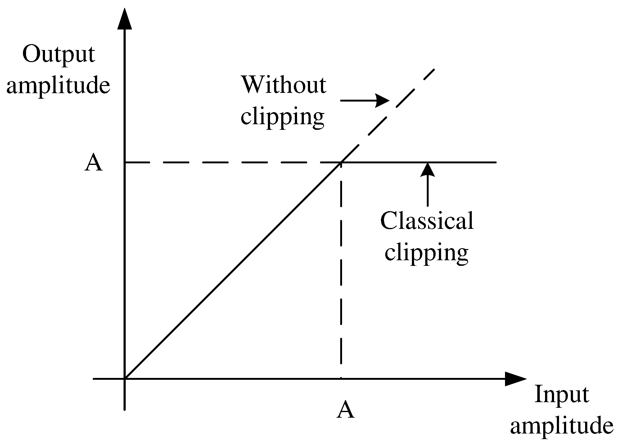 Symmetry 13 00346 g013 Symmetry 13 00346 g013
