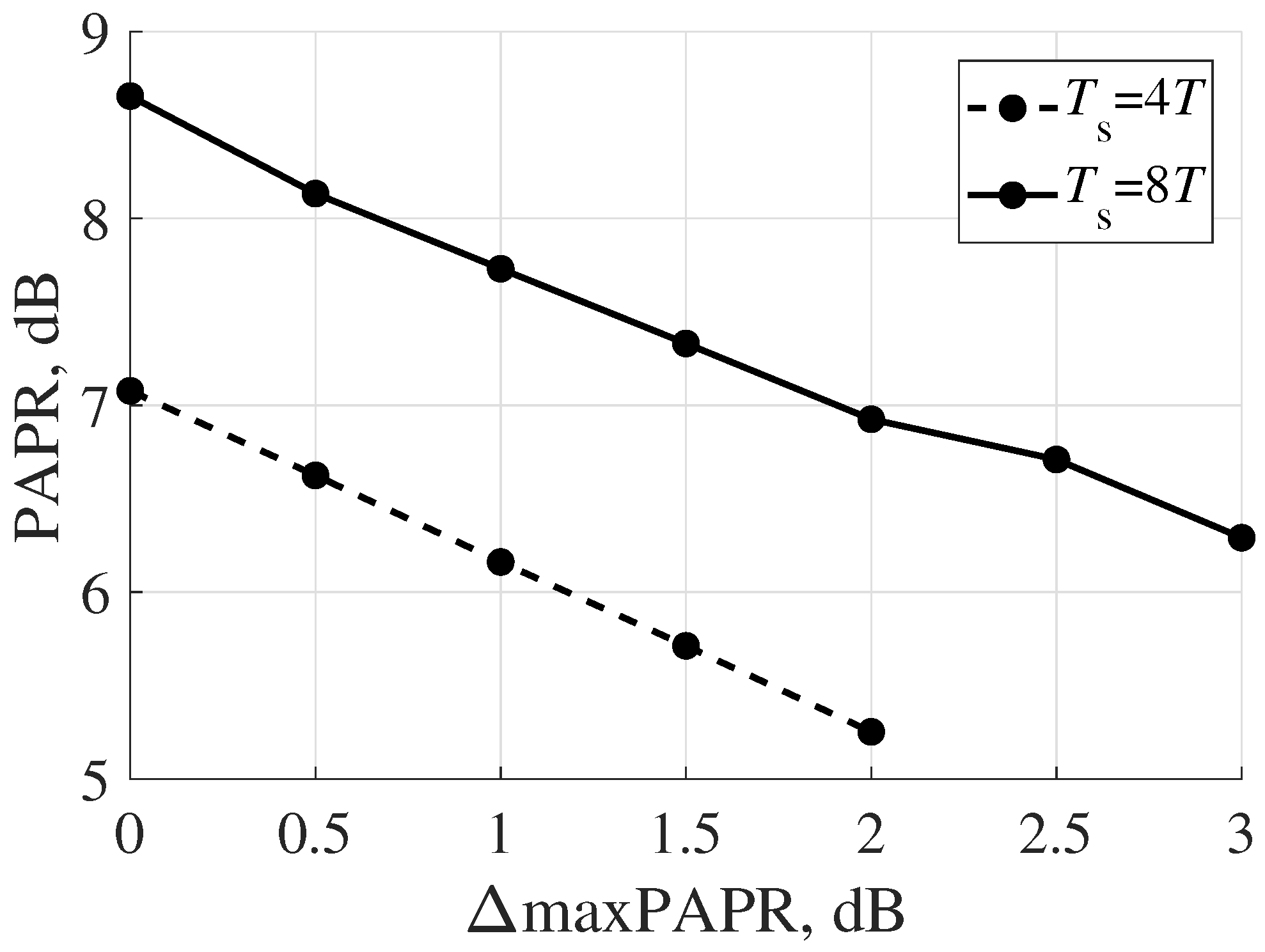 Symmetry 13 00346 g015 Symmetry 13 00346 g015
