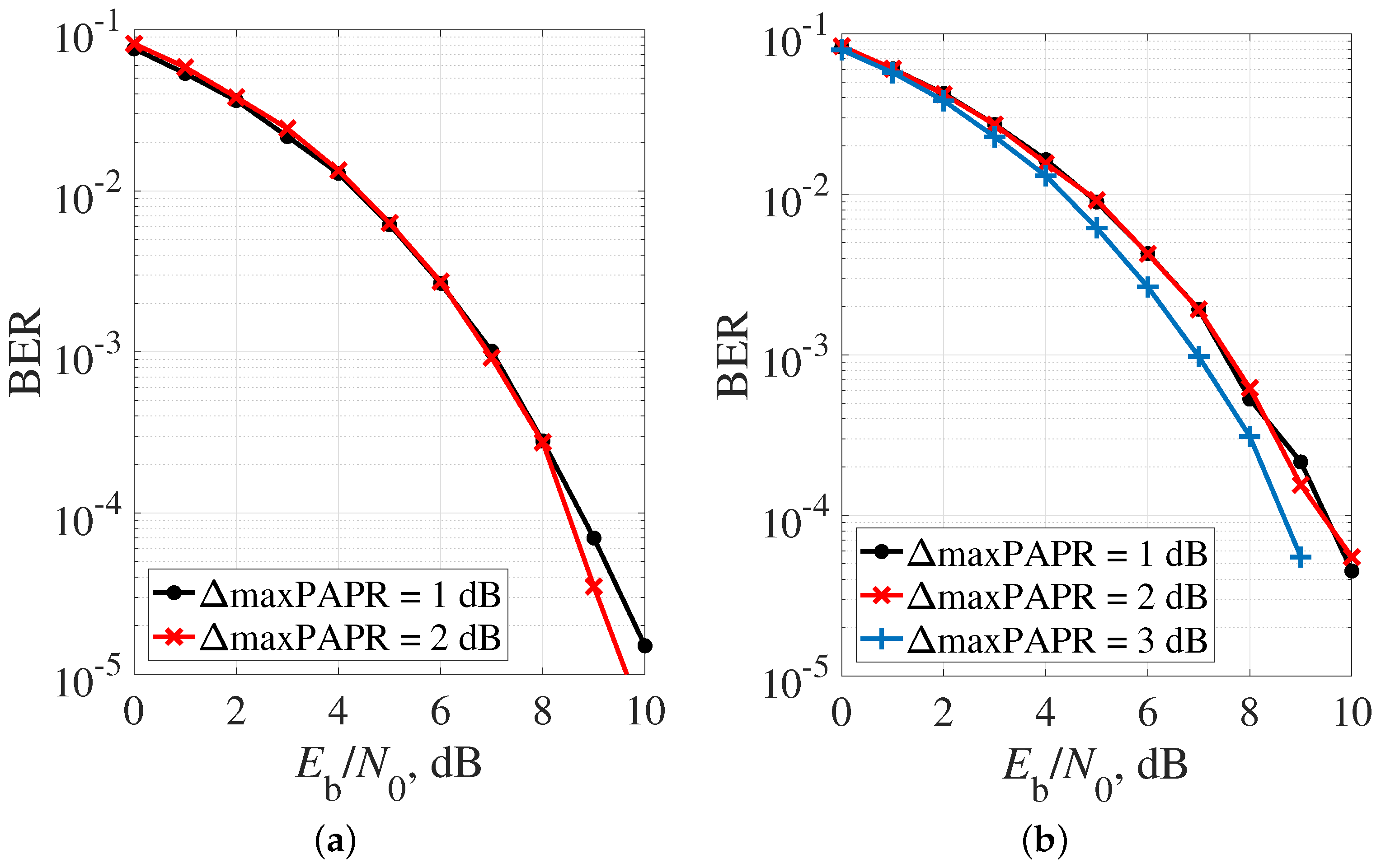 Symmetry 13 00346 g017 Symmetry 13 00346 g017