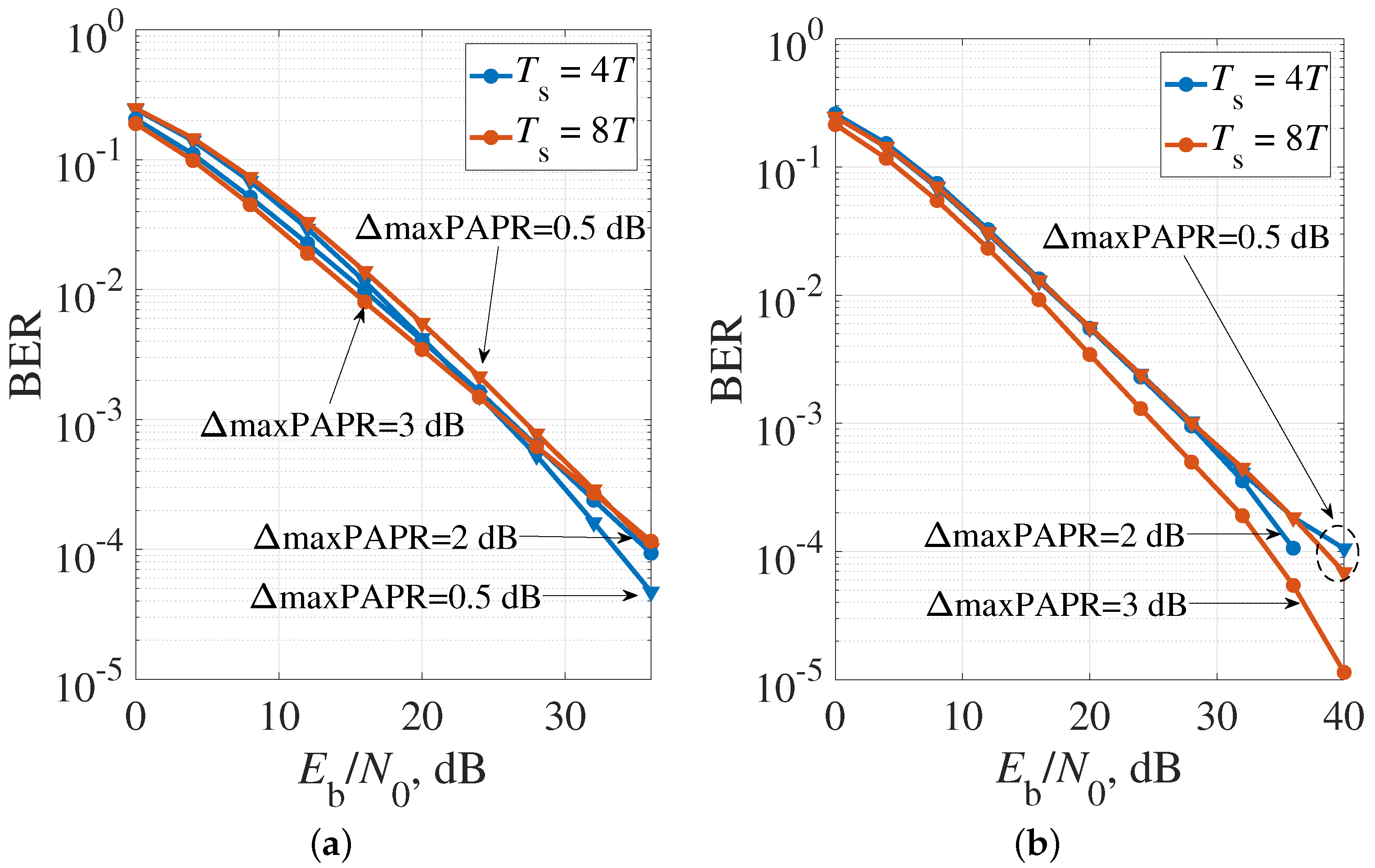 Symmetry 13 00346 g018 Symmetry 13 00346 g018