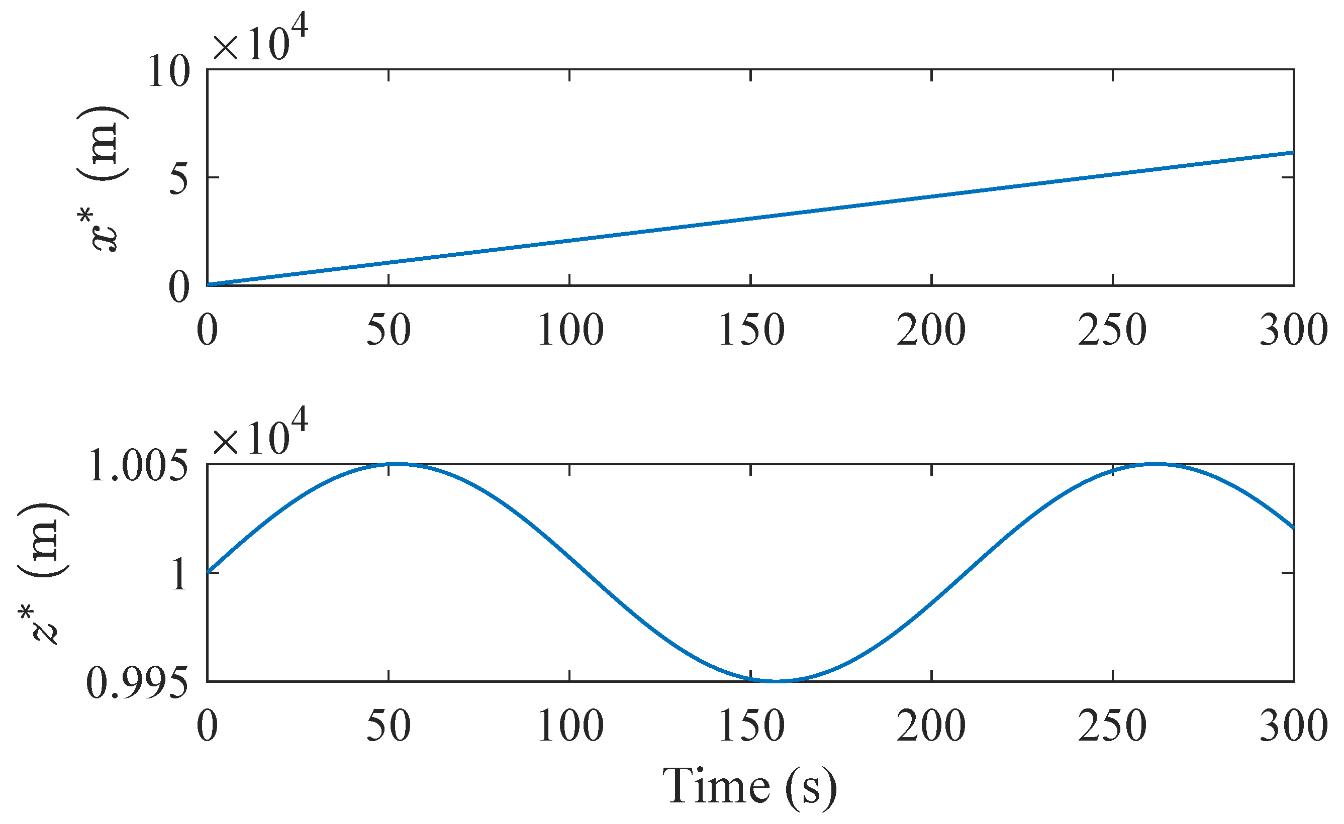 Symmetry 13 00347 g001 Symmetry 13 00347 g001