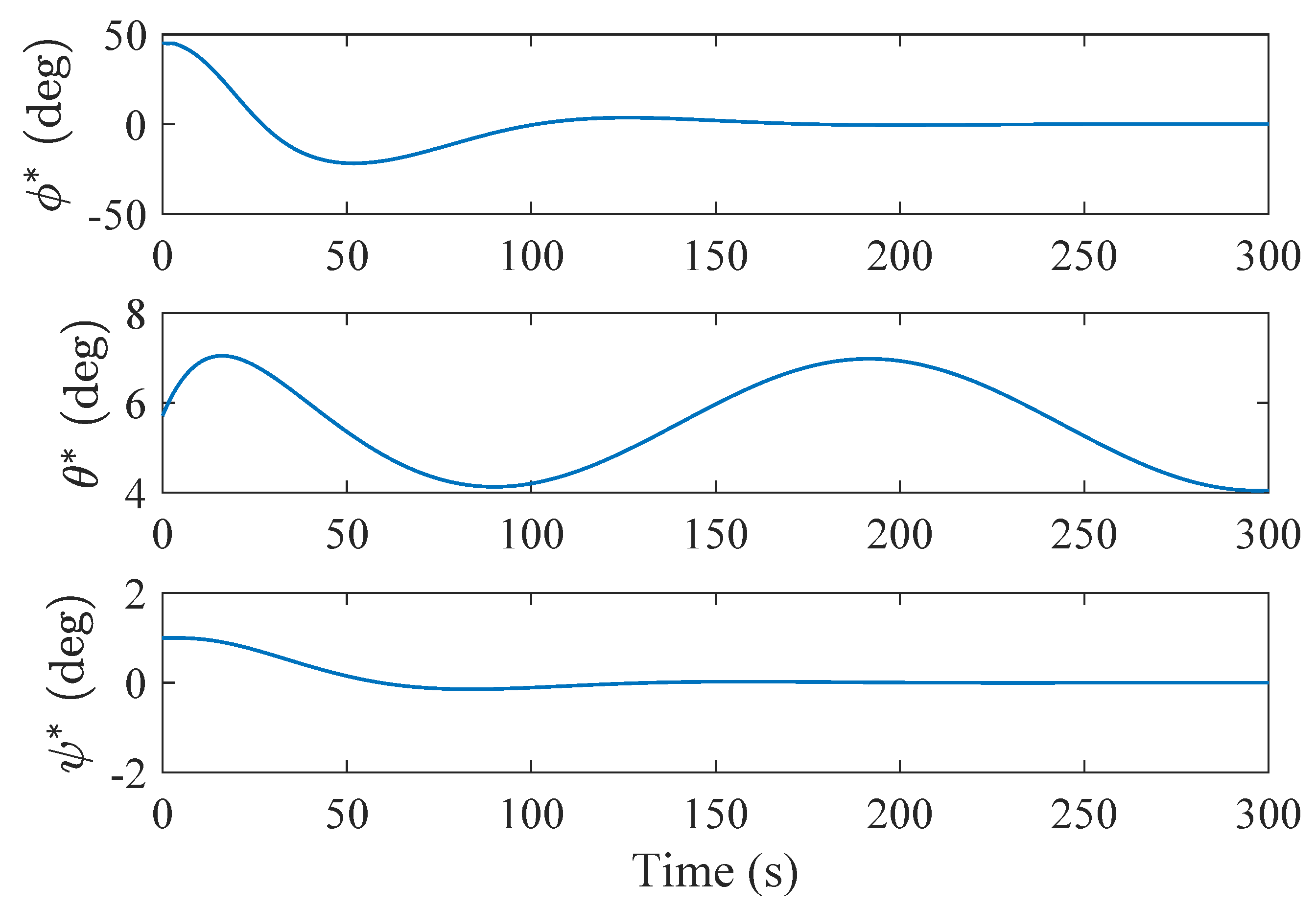 Symmetry 13 00347 g002 Symmetry 13 00347 g002