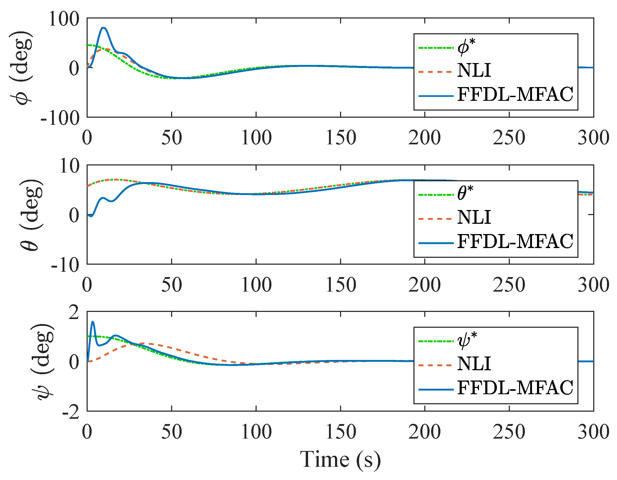 Symmetry 13 00347 g004 Symmetry 13 00347 g004