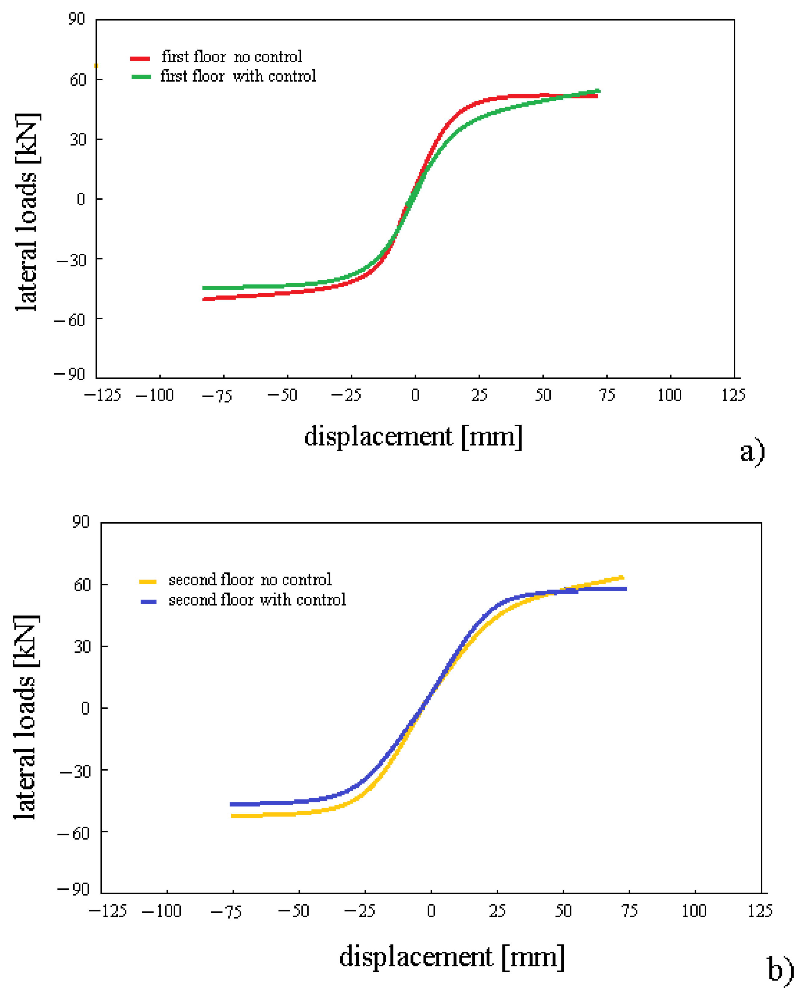 Symmetry 13 00353 g004a