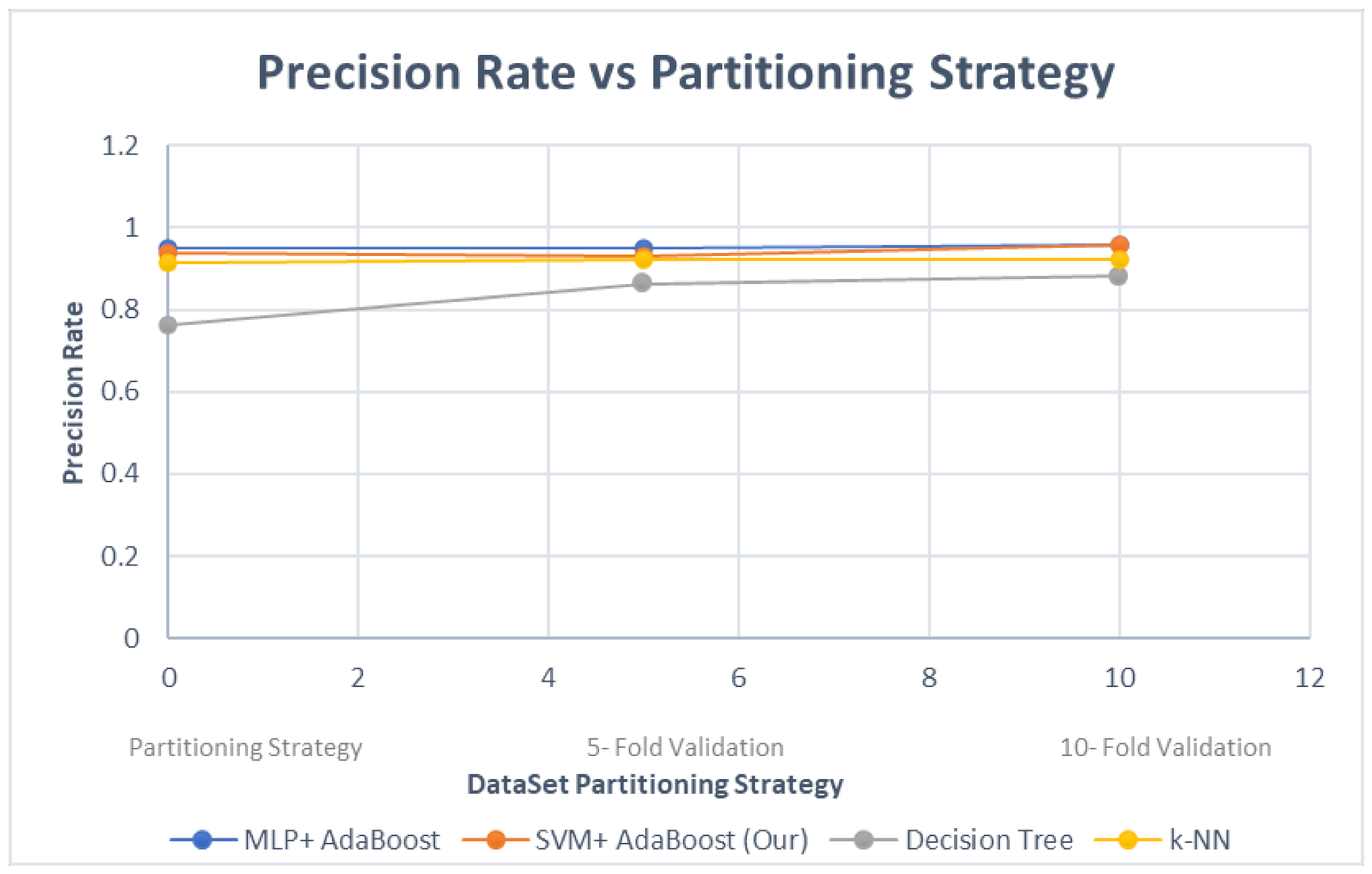 Symmetry 13 00356 g006