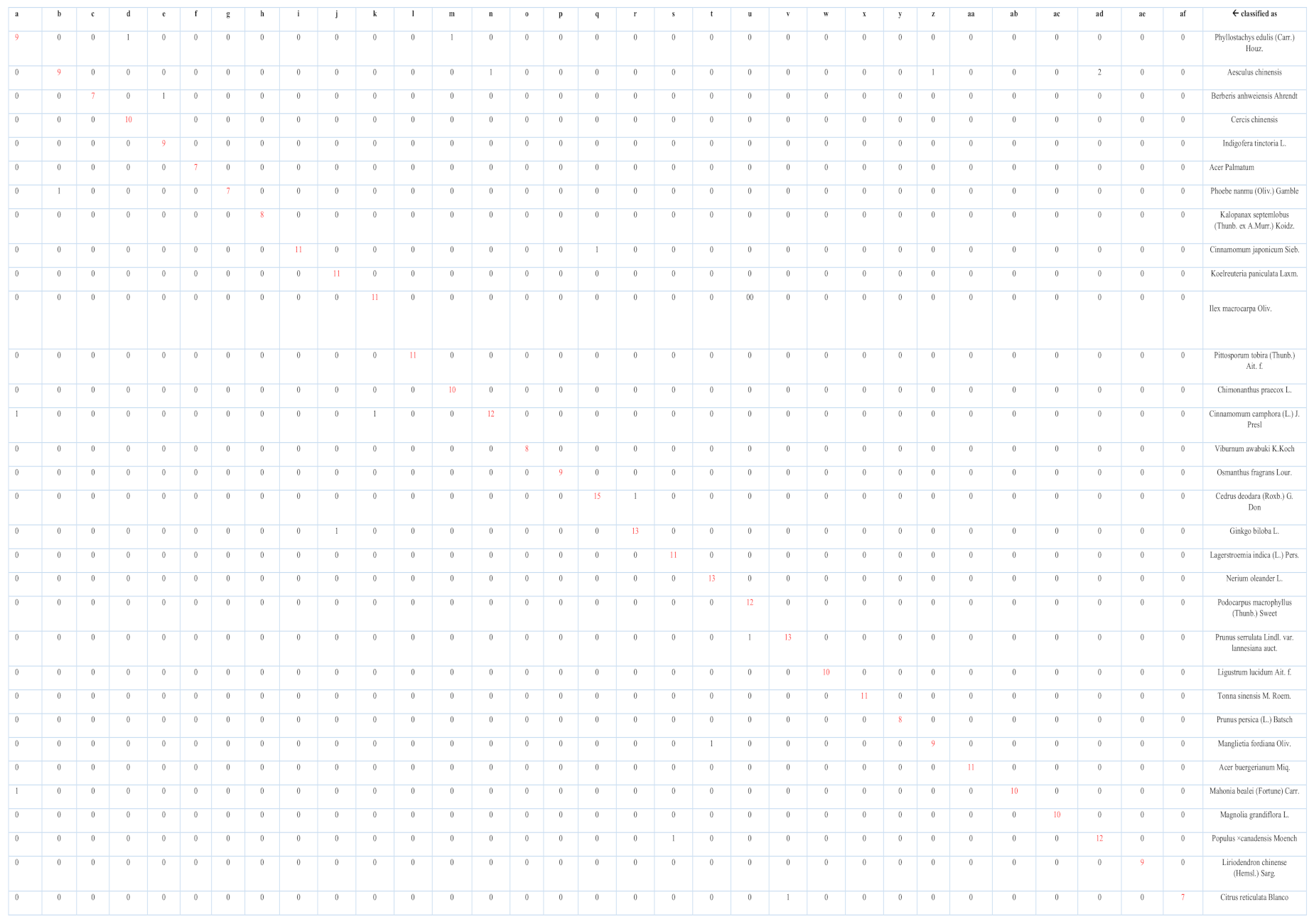 Symmetry 13 00356 g007