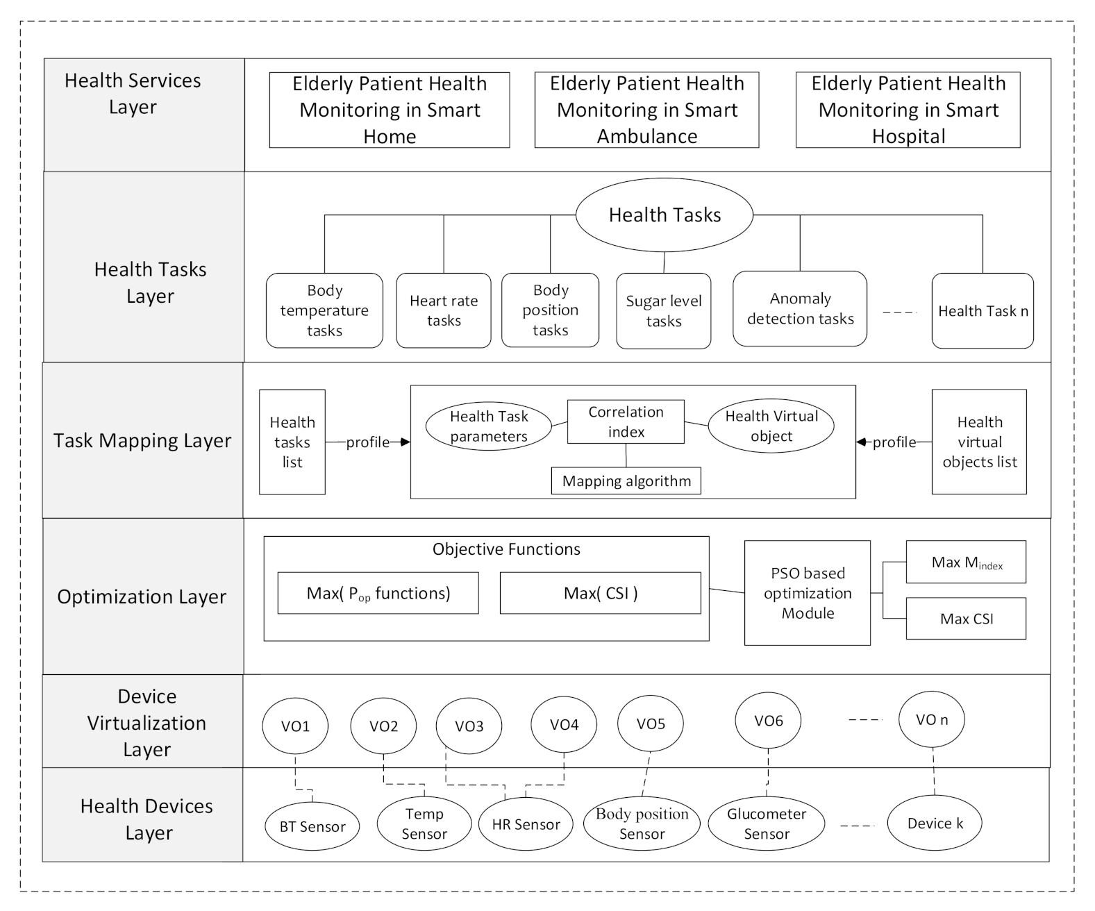 Symmetry 13 00357 g003