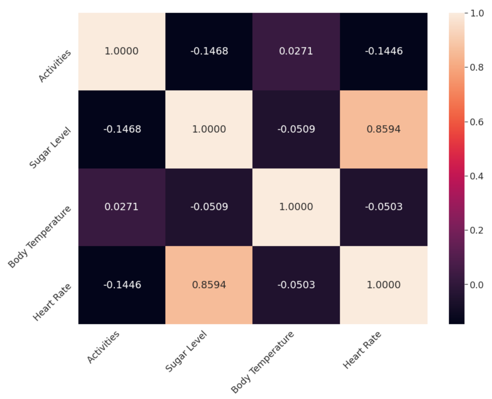 Symmetry 13 00357 g008
