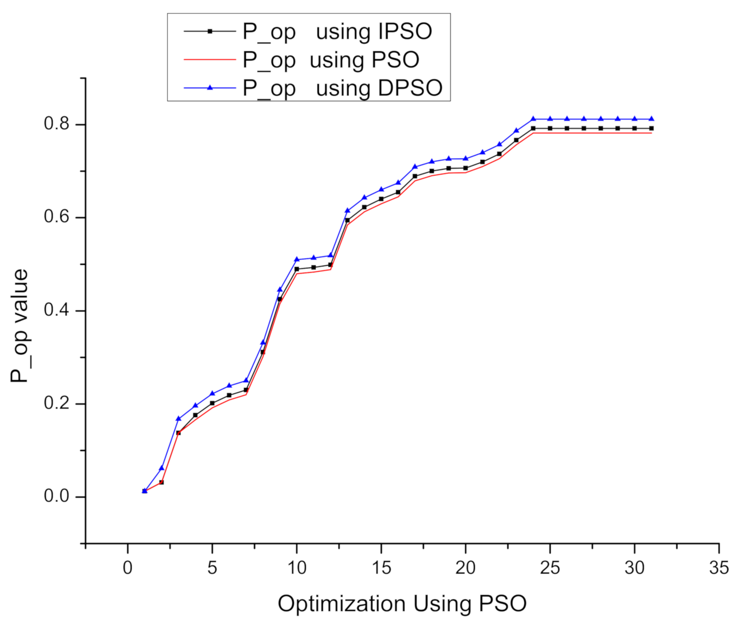 Symmetry 13 00357 g009
