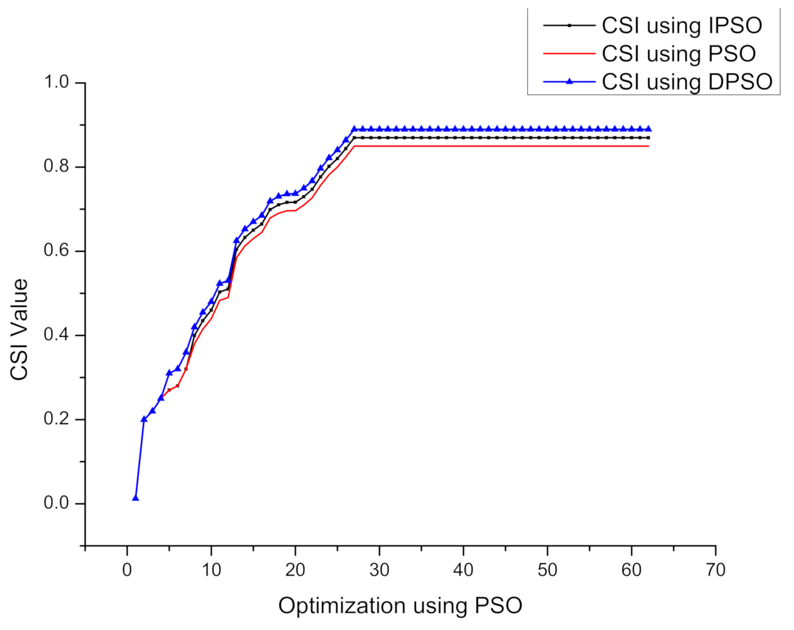Symmetry 13 00357 g010