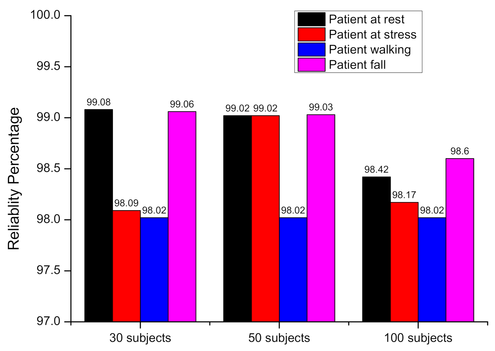 Symmetry 13 00357 g012