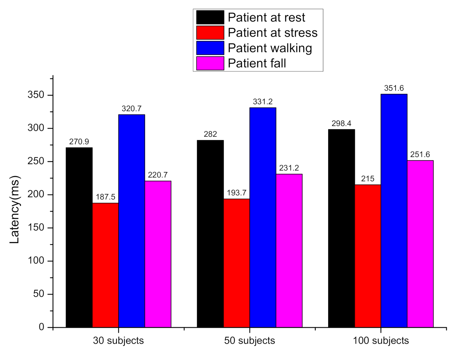 Symmetry 13 00357 g013