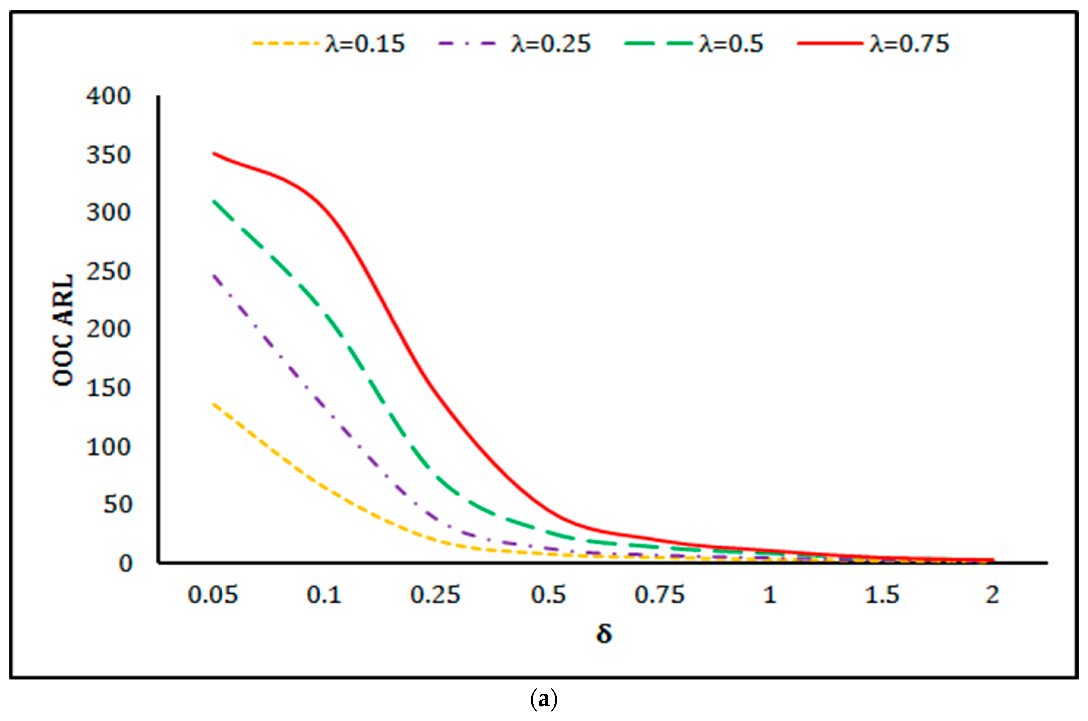 Symmetry 13 00360 g001a Symmetry 13 00360 g001a