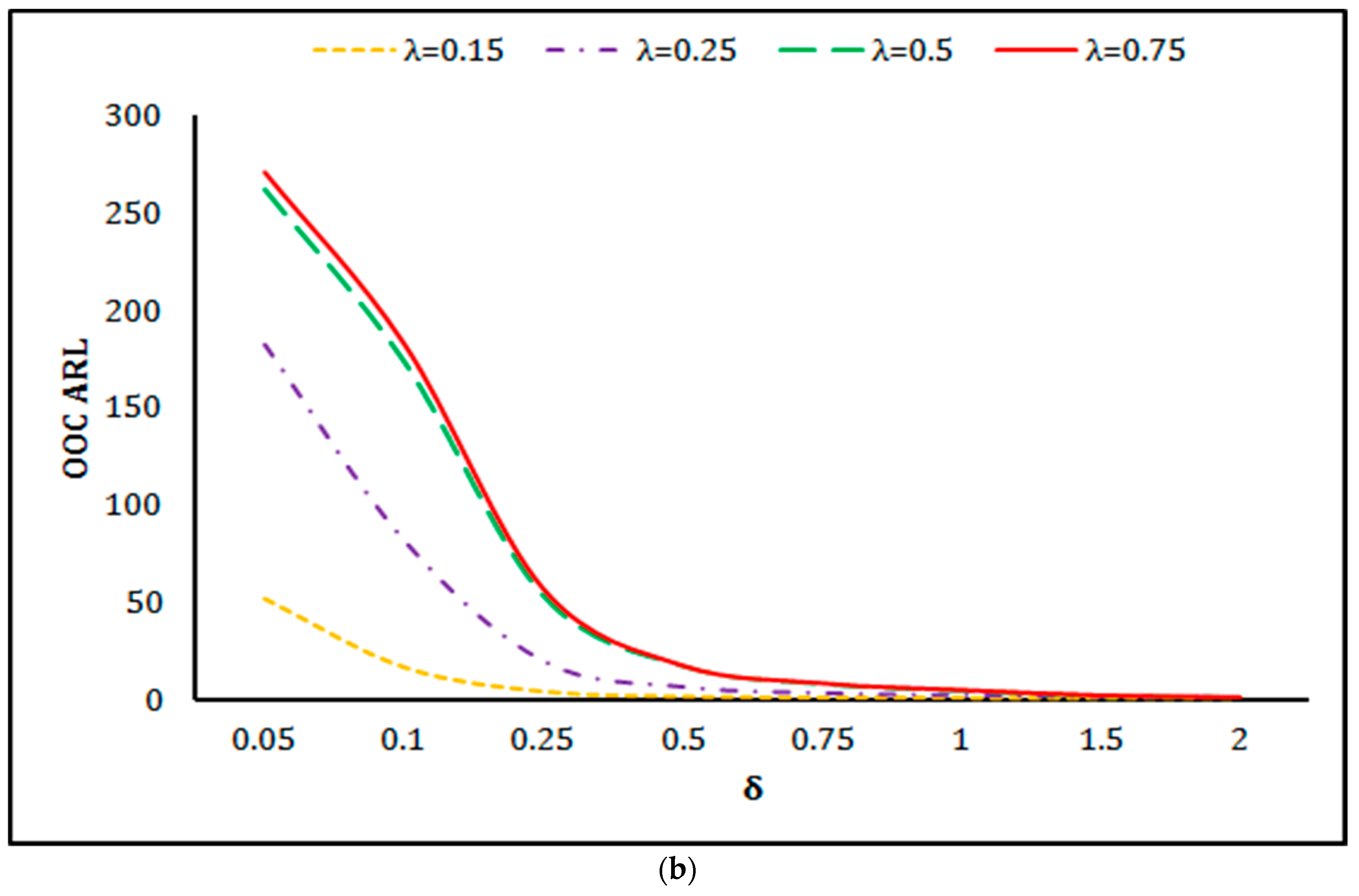 Symmetry 13 00360 g001b Symmetry 13 00360 g001b