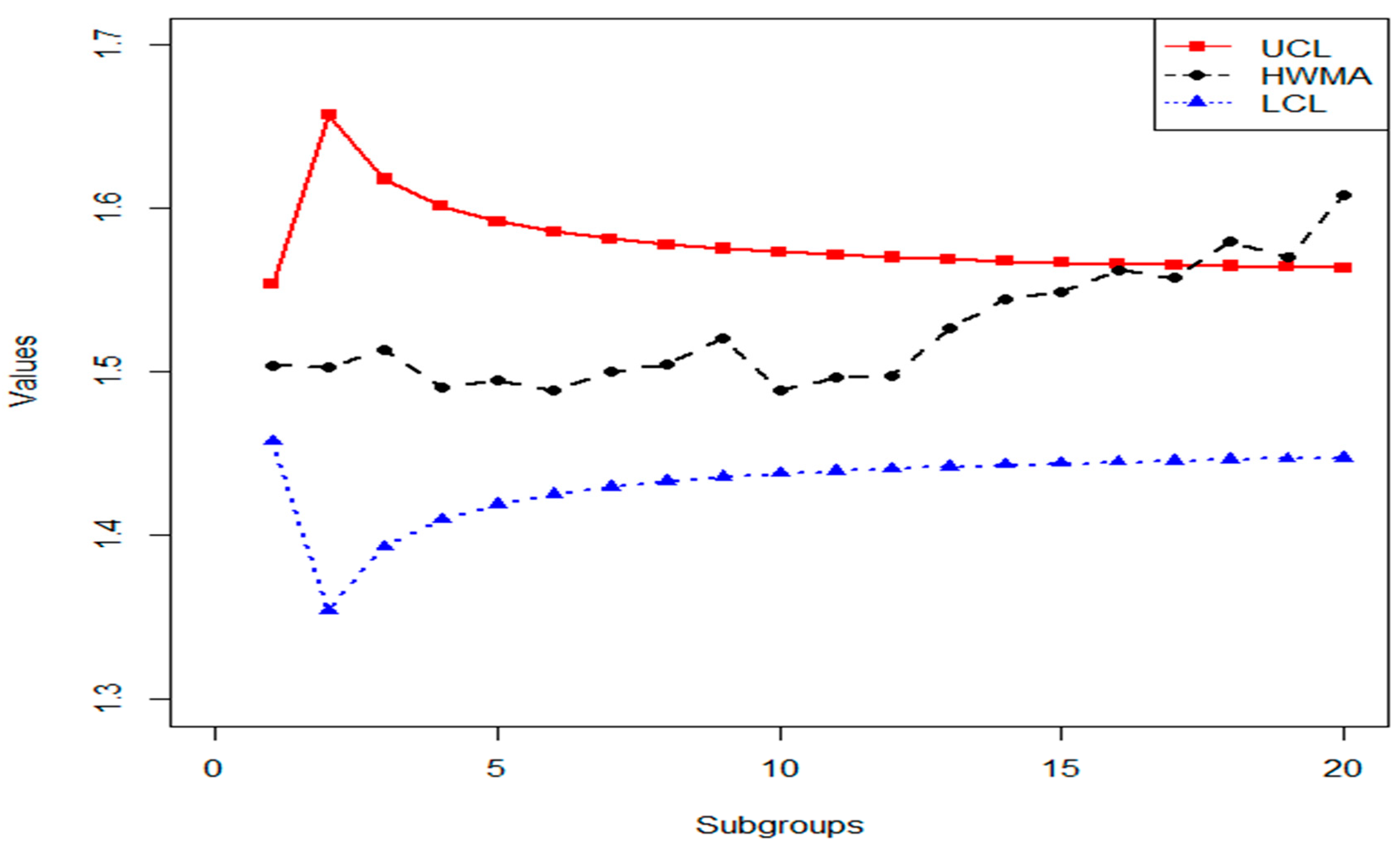 Symmetry 13 00360 g004 Symmetry 13 00360 g004