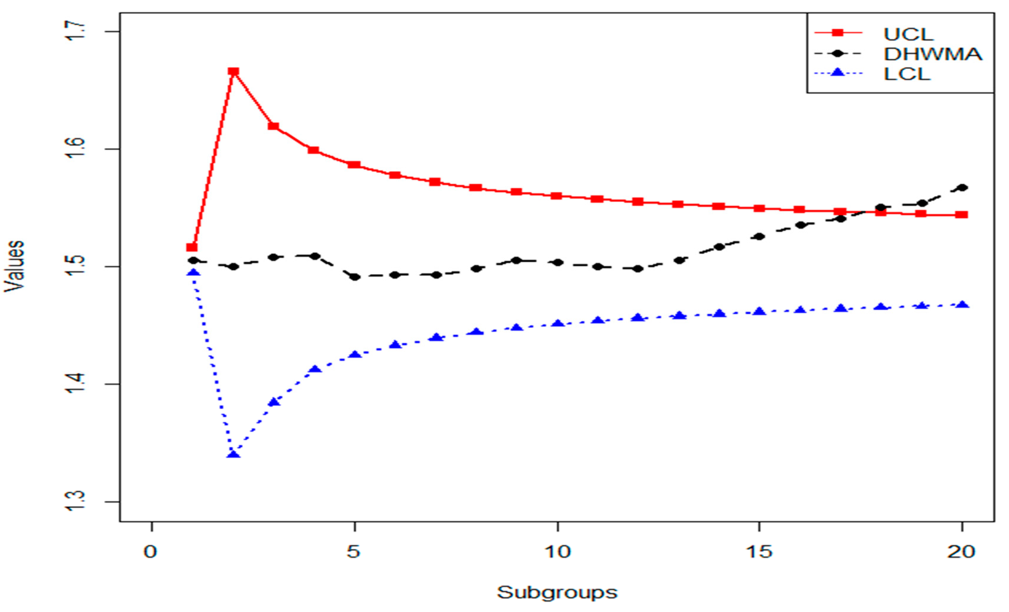 Symmetry 13 00360 g005 Symmetry 13 00360 g005