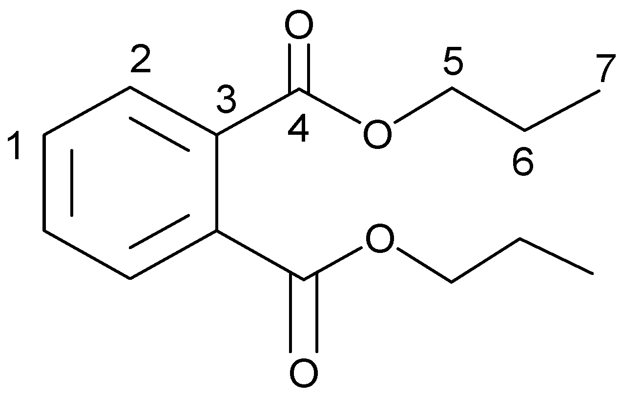 Symmetry 13 00361 g002 Symmetry 13 00361 g002
