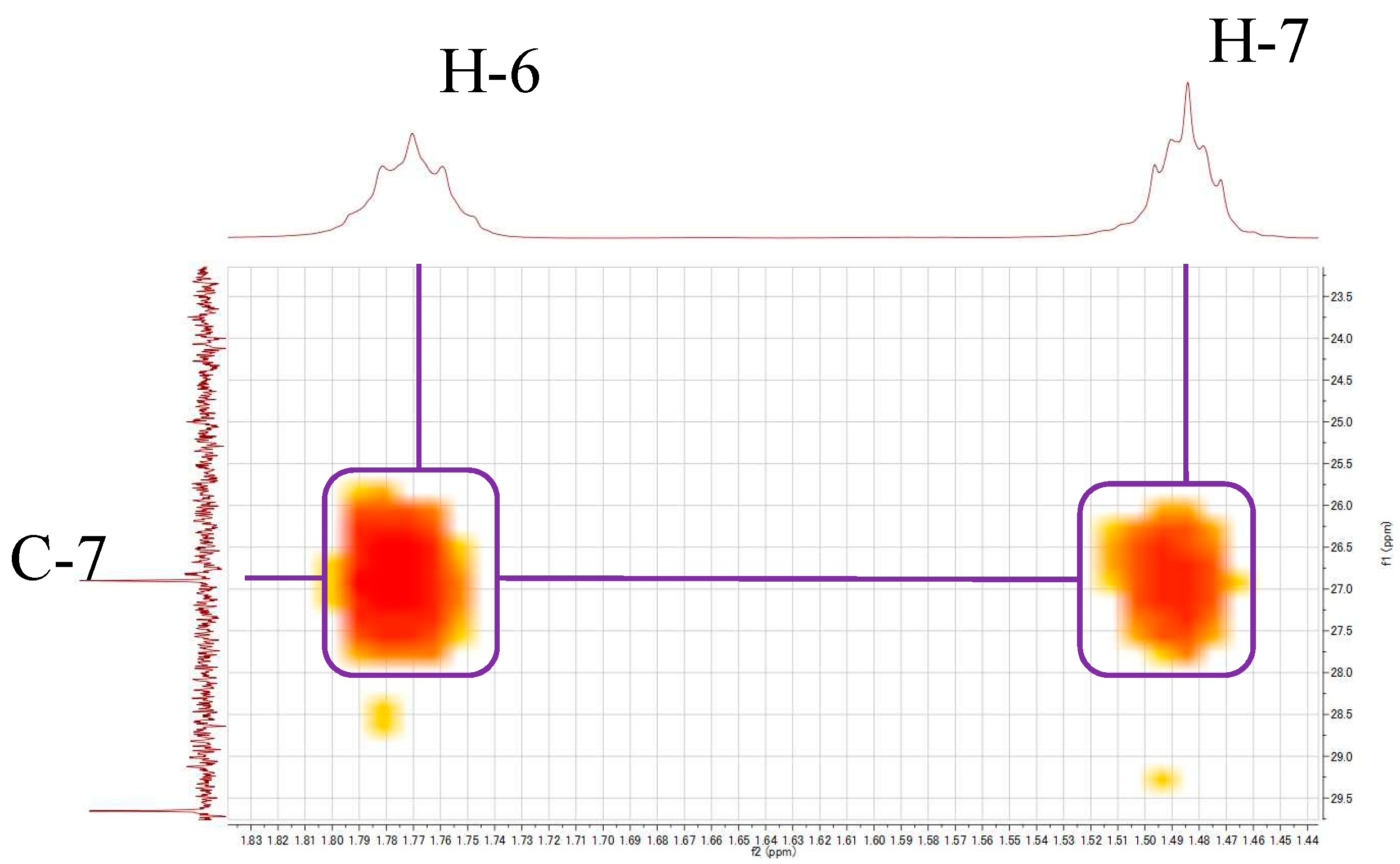 Symmetry 13 00361 g003 Symmetry 13 00361 g003
