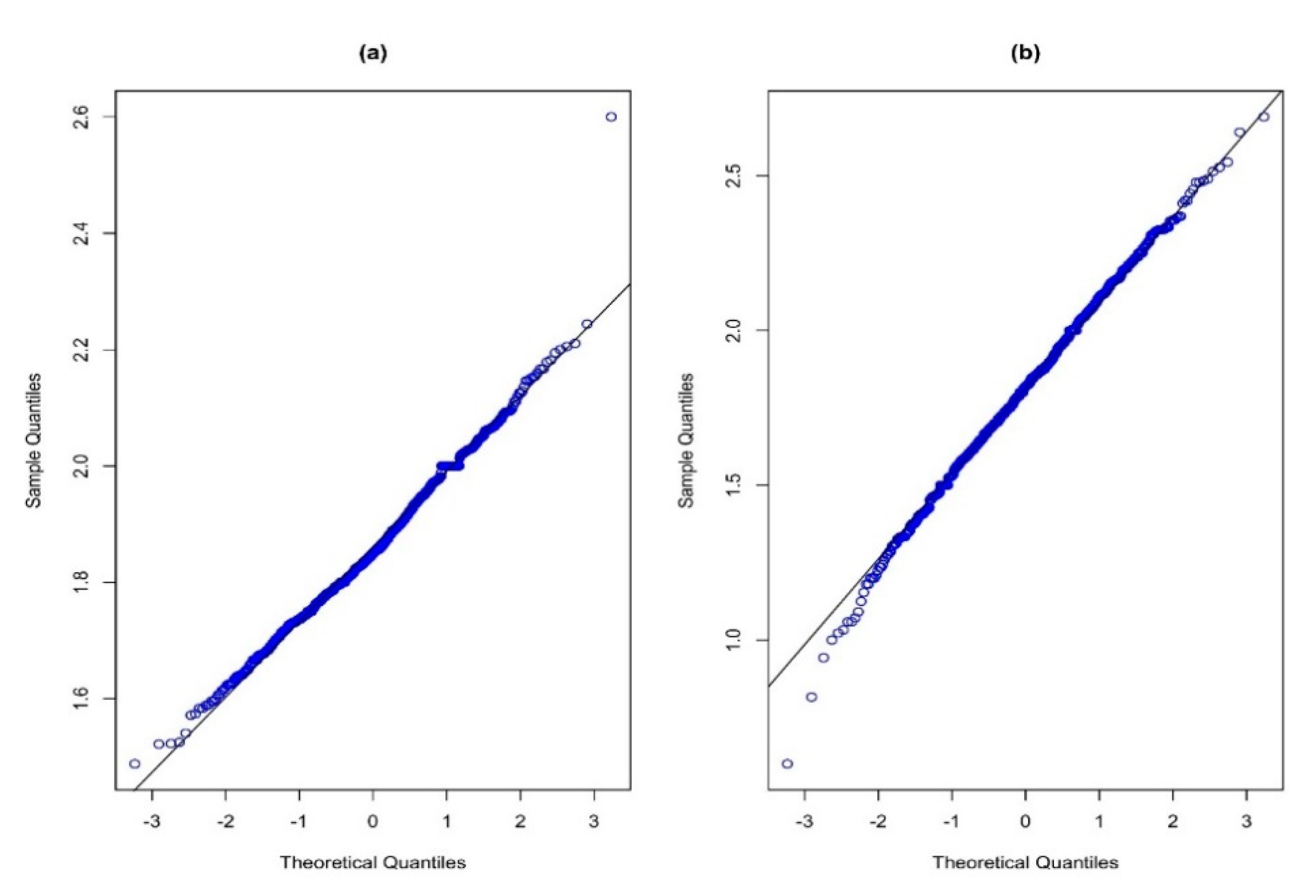 Symmetry 13 00362 g004