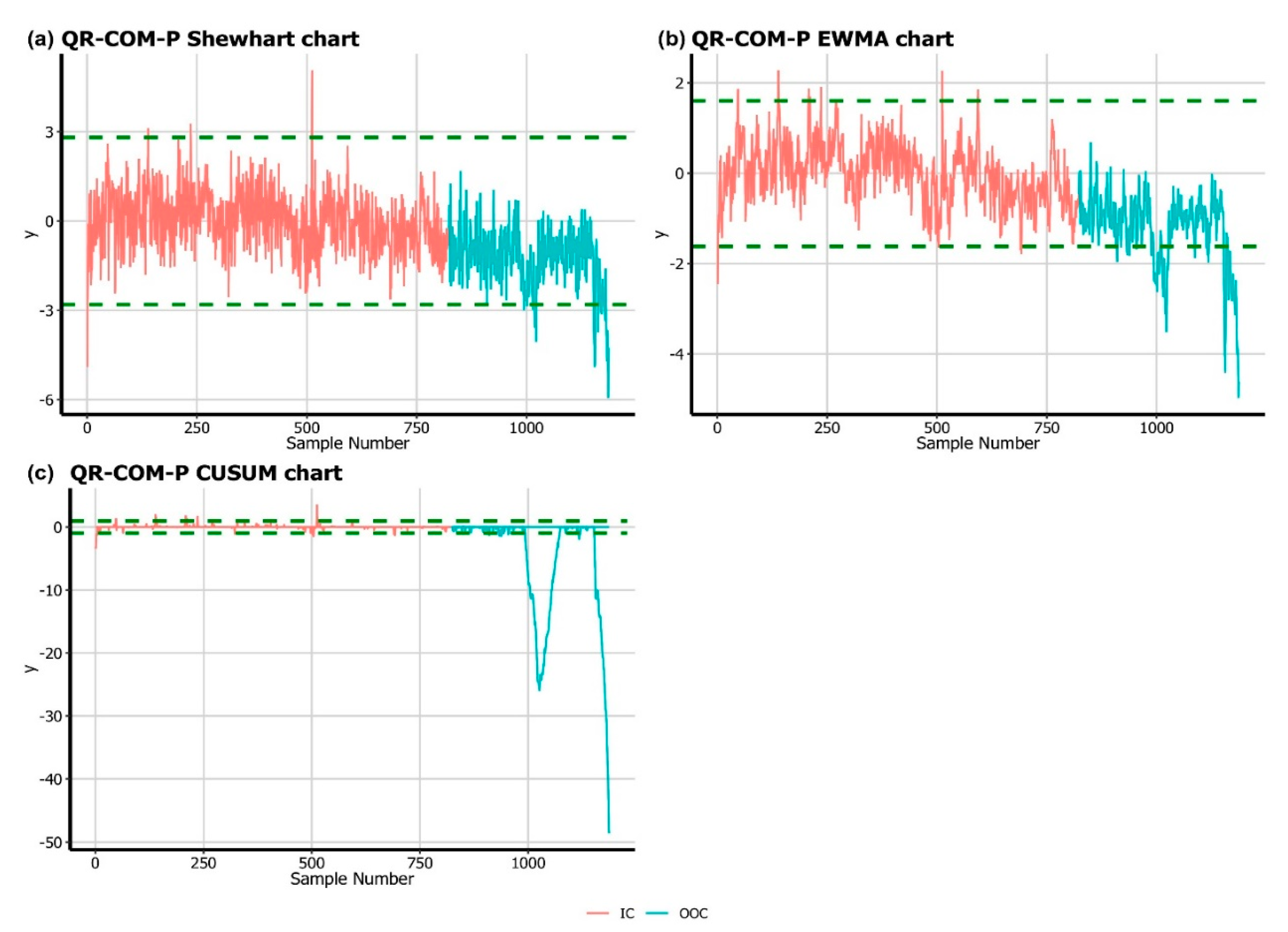 Symmetry 13 00362 g005