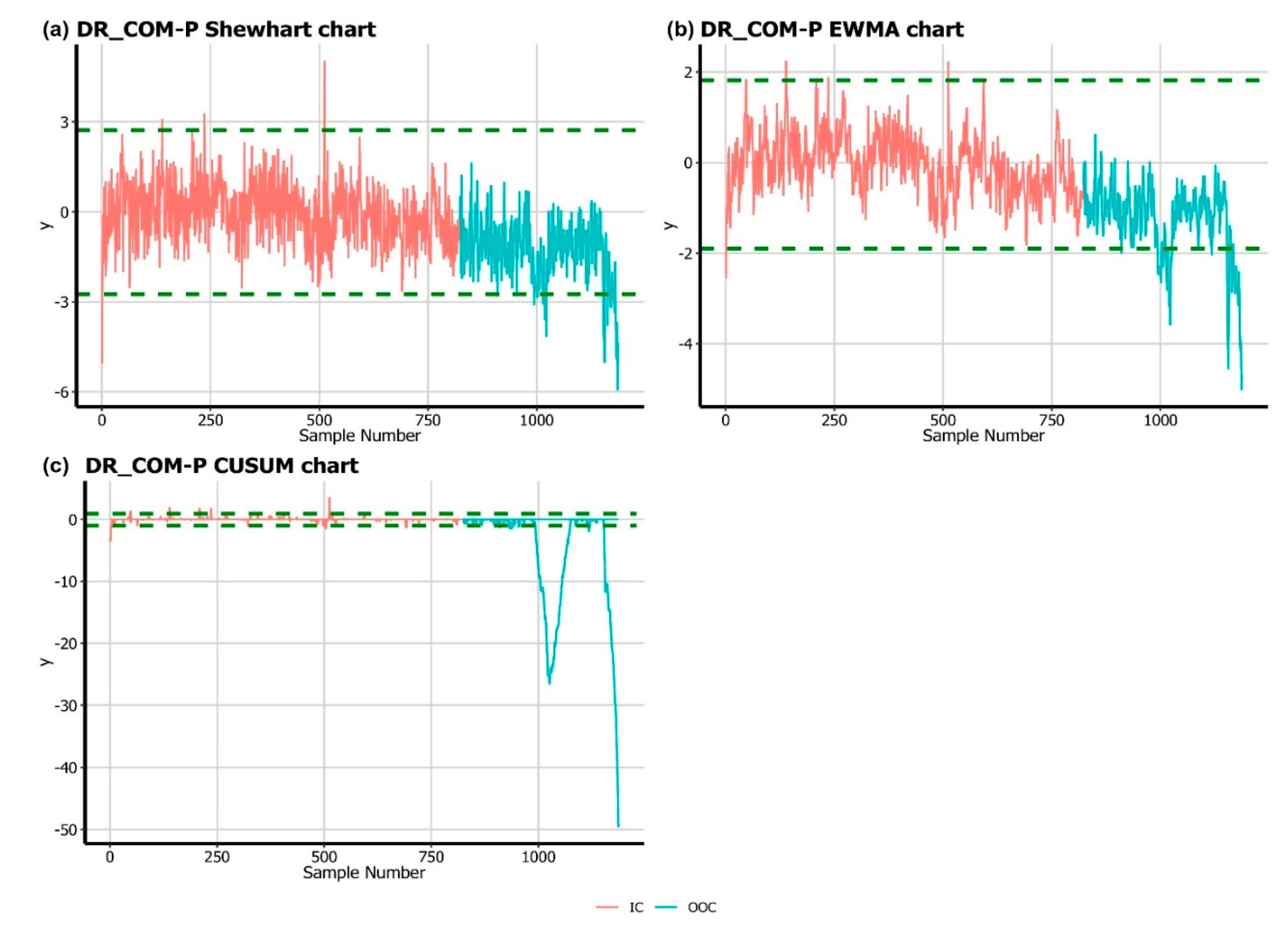 Symmetry 13 00362 g006
