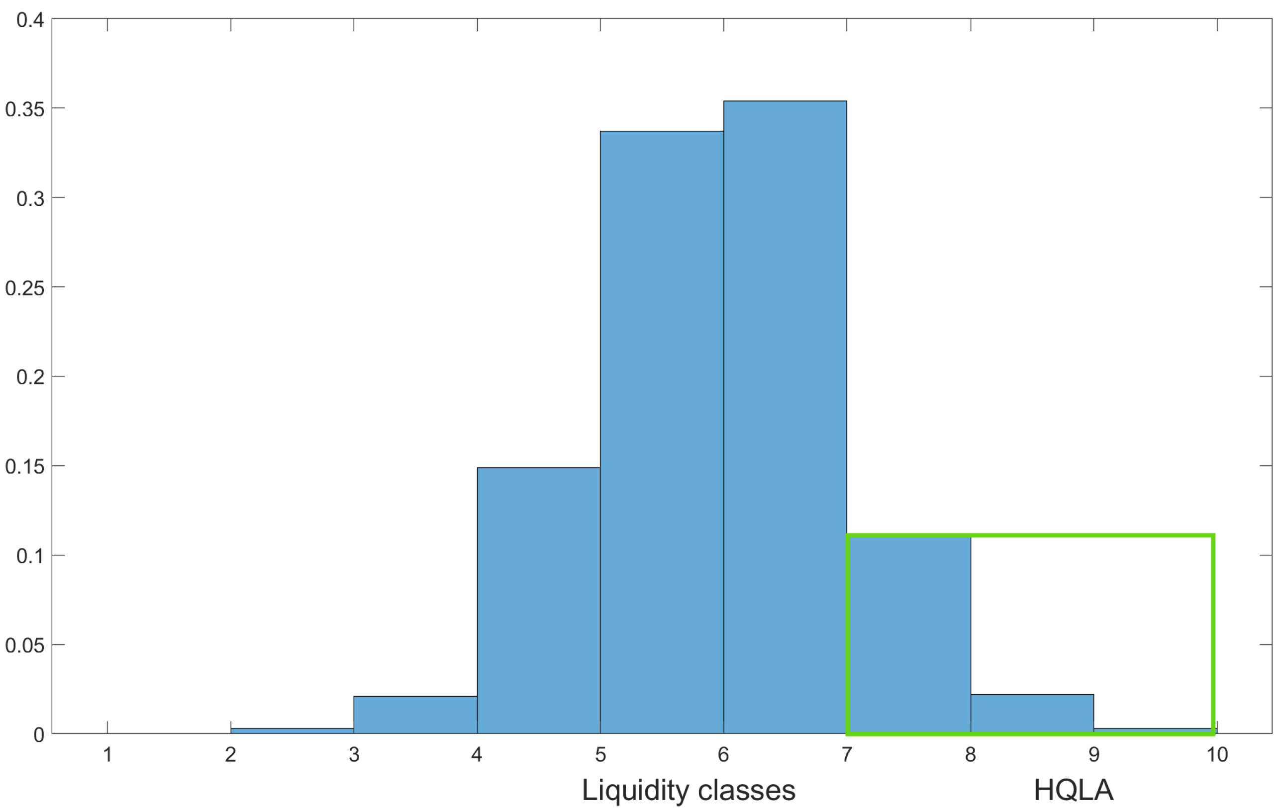 Symmetry 13 00363 g001 Symmetry 13 00363 g001