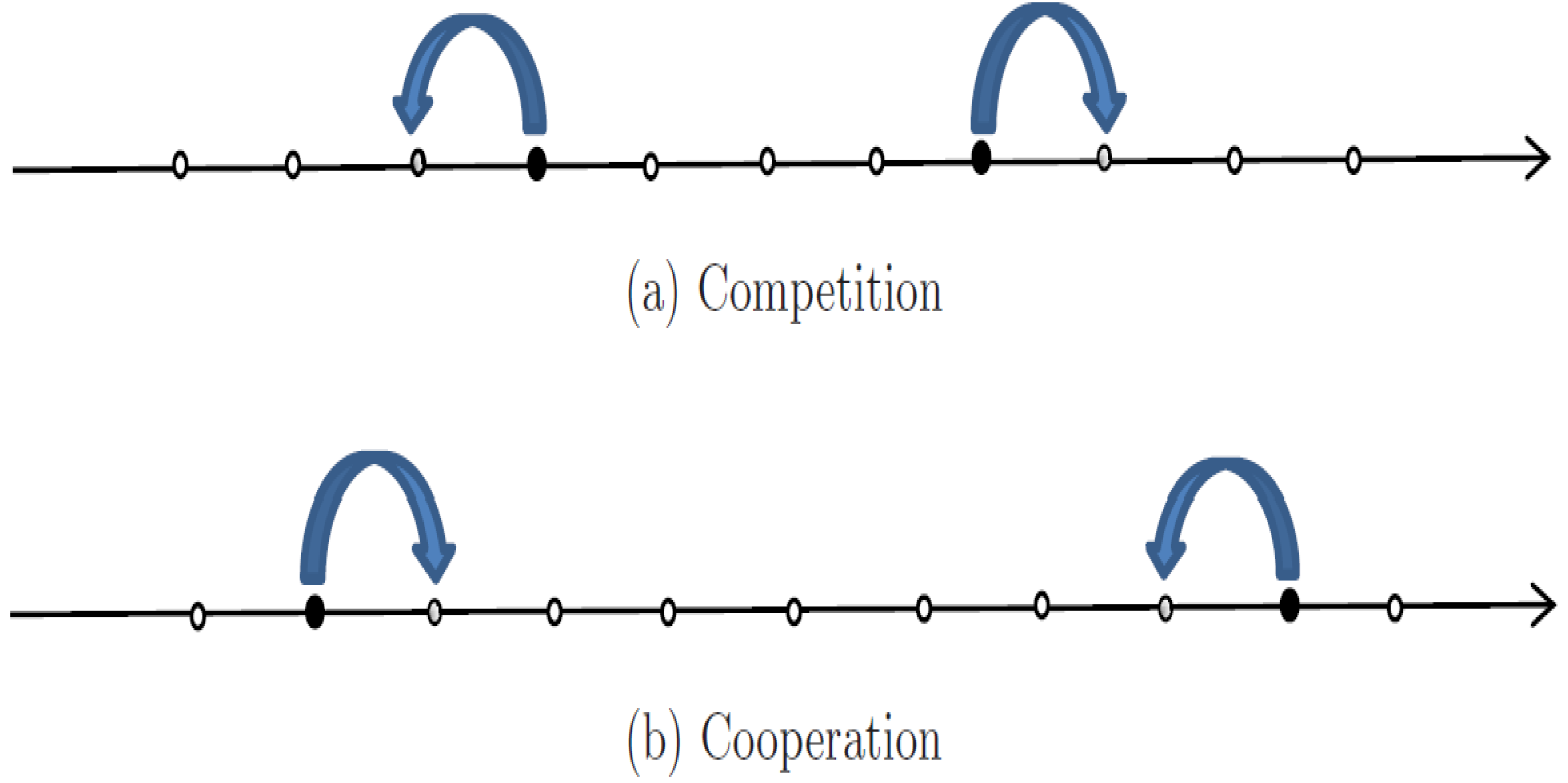 Symmetry 13 00363 g002 Symmetry 13 00363 g002