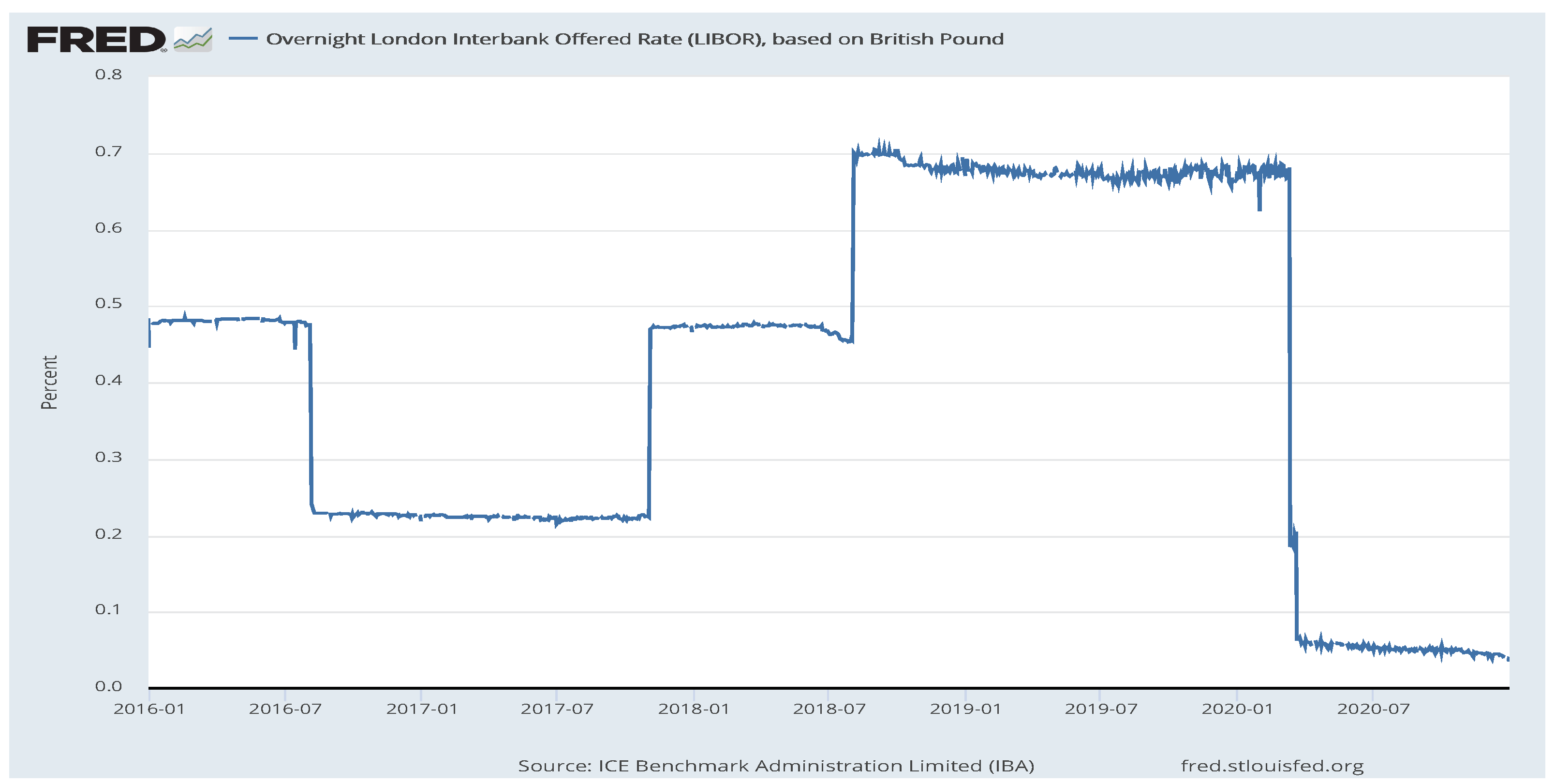 Symmetry 13 00363 g003 Symmetry 13 00363 g003