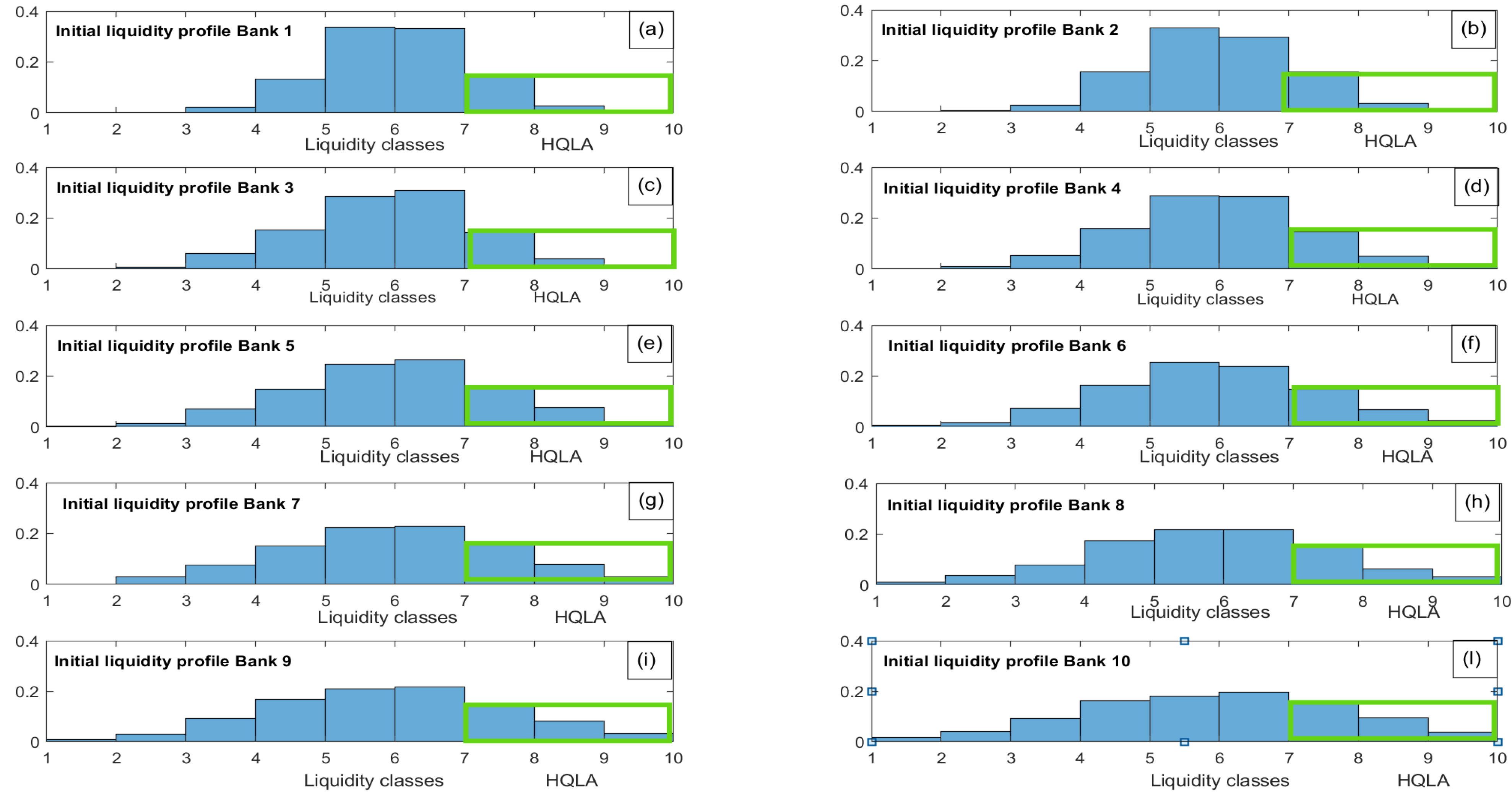 Symmetry 13 00363 g004 Symmetry 13 00363 g004