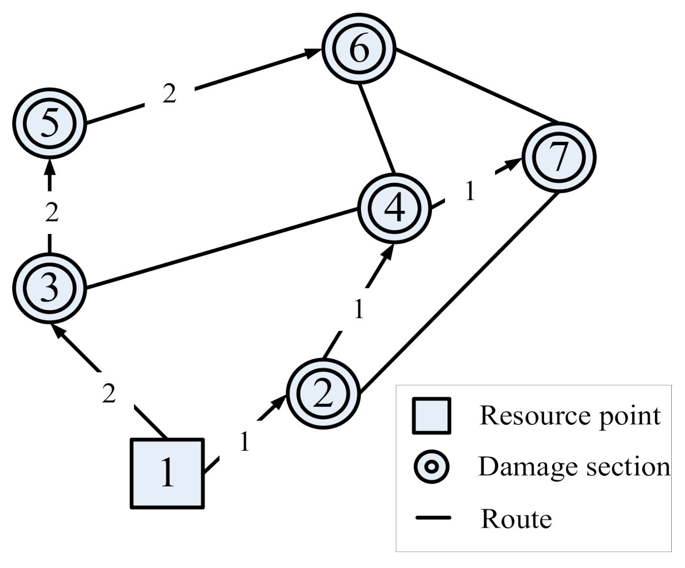 Symmetry 13 00364 g003