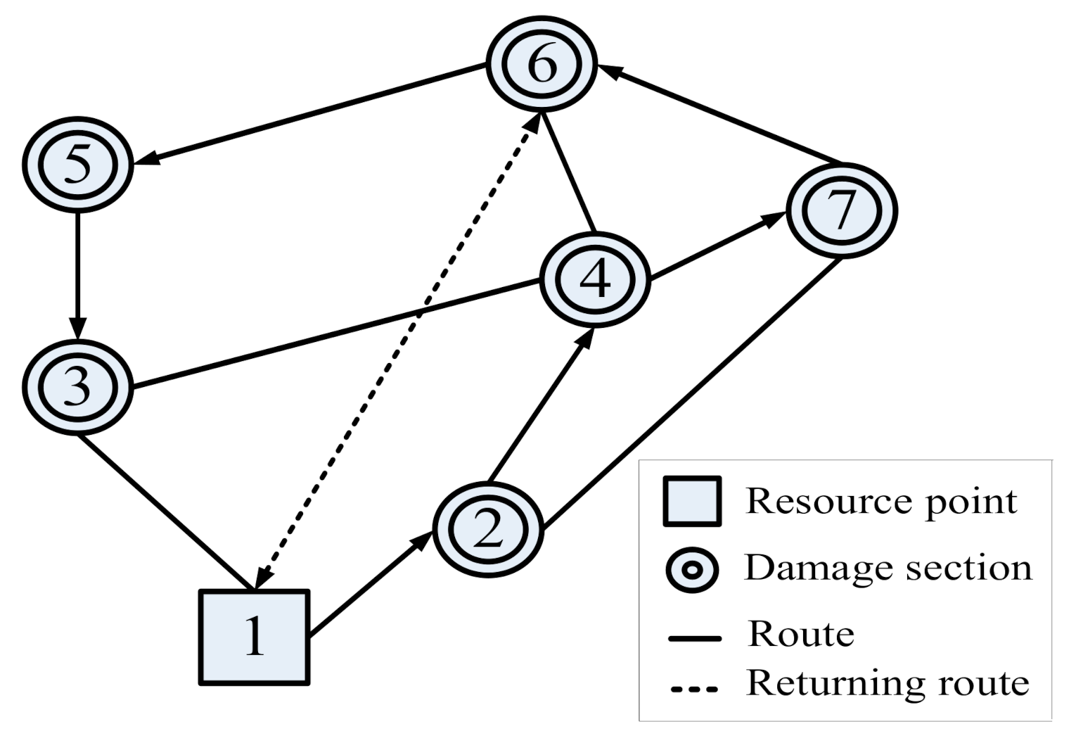 Symmetry 13 00364 g004