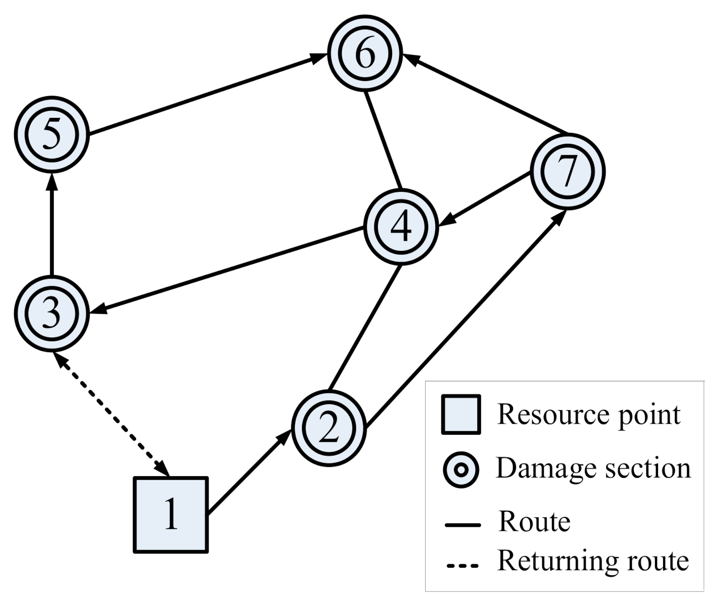 Symmetry 13 00364 g005