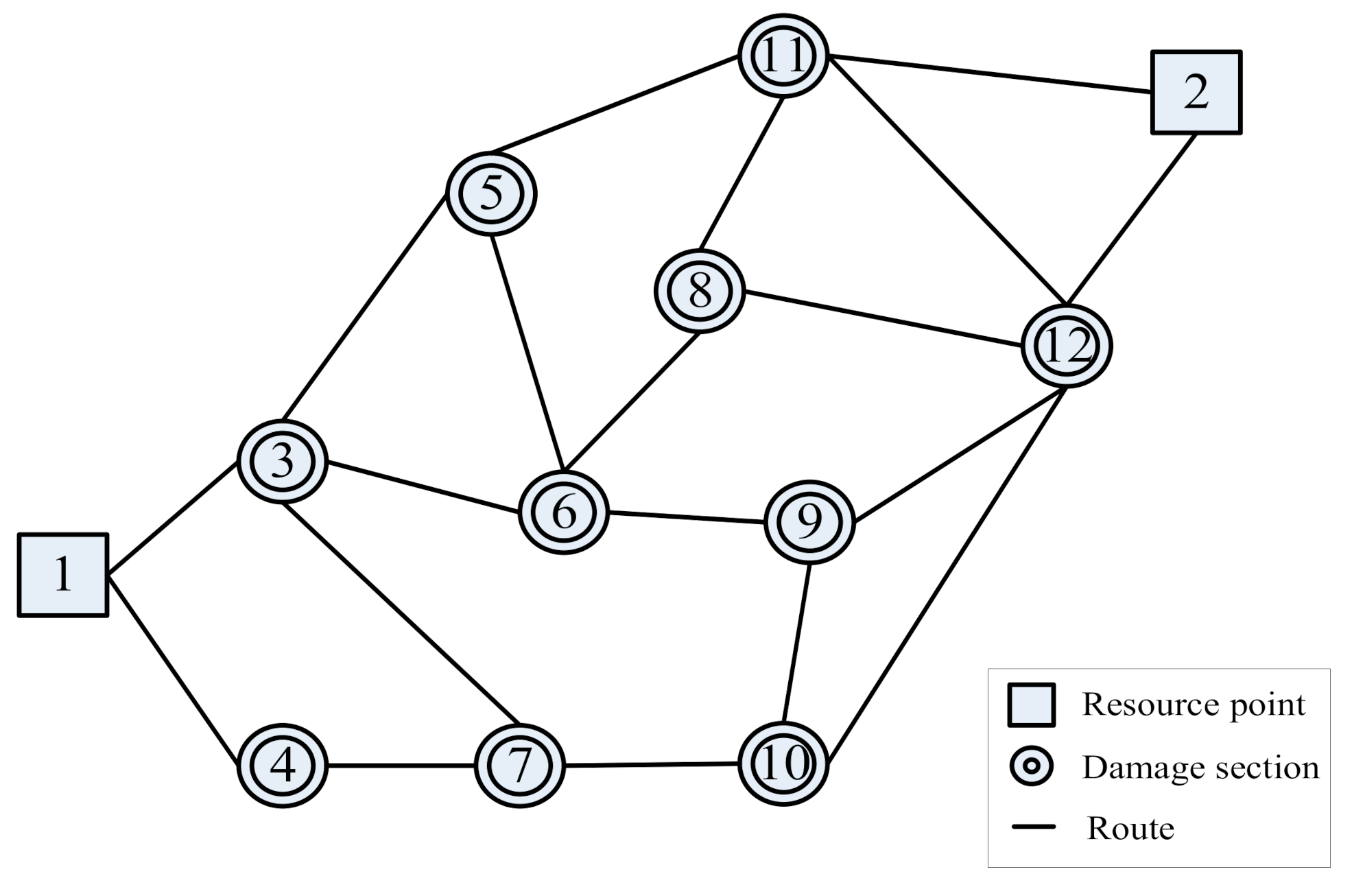 Symmetry 13 00364 g006