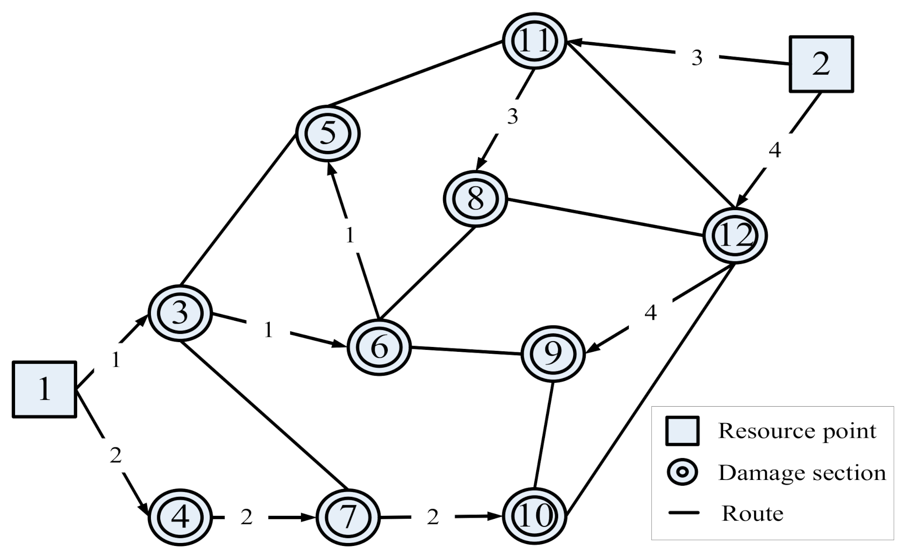 Symmetry 13 00364 g007