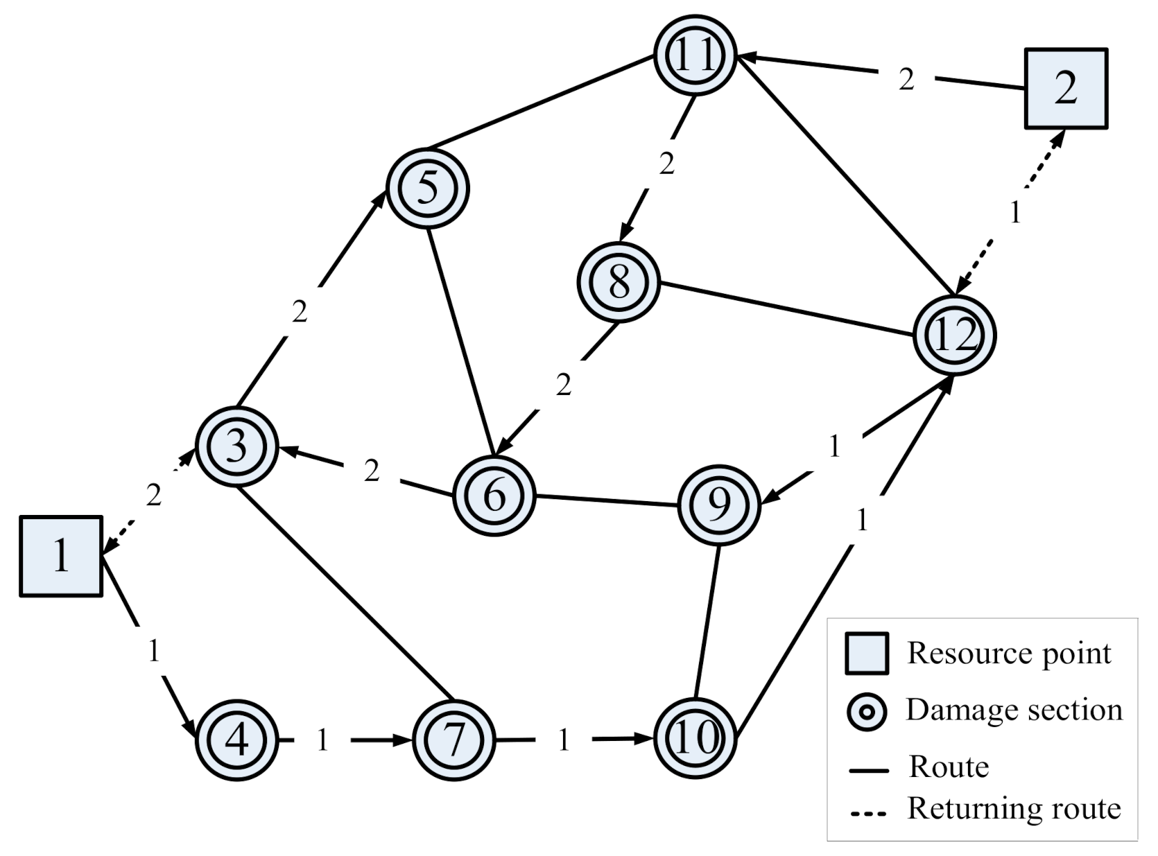 Symmetry 13 00364 g008