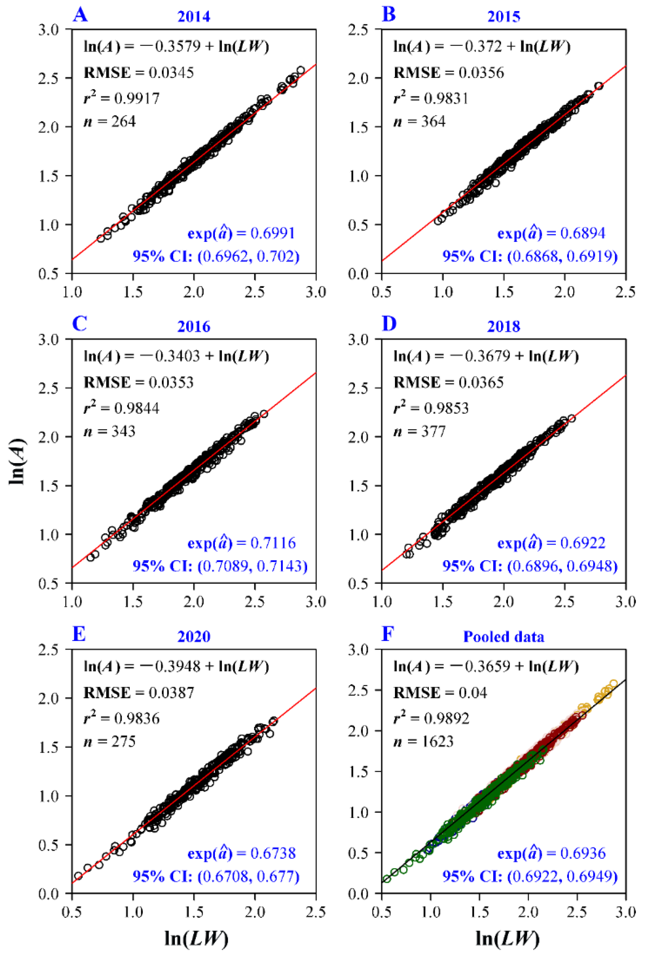 Symmetry 13 00369 g003 Symmetry 13 00369 g003