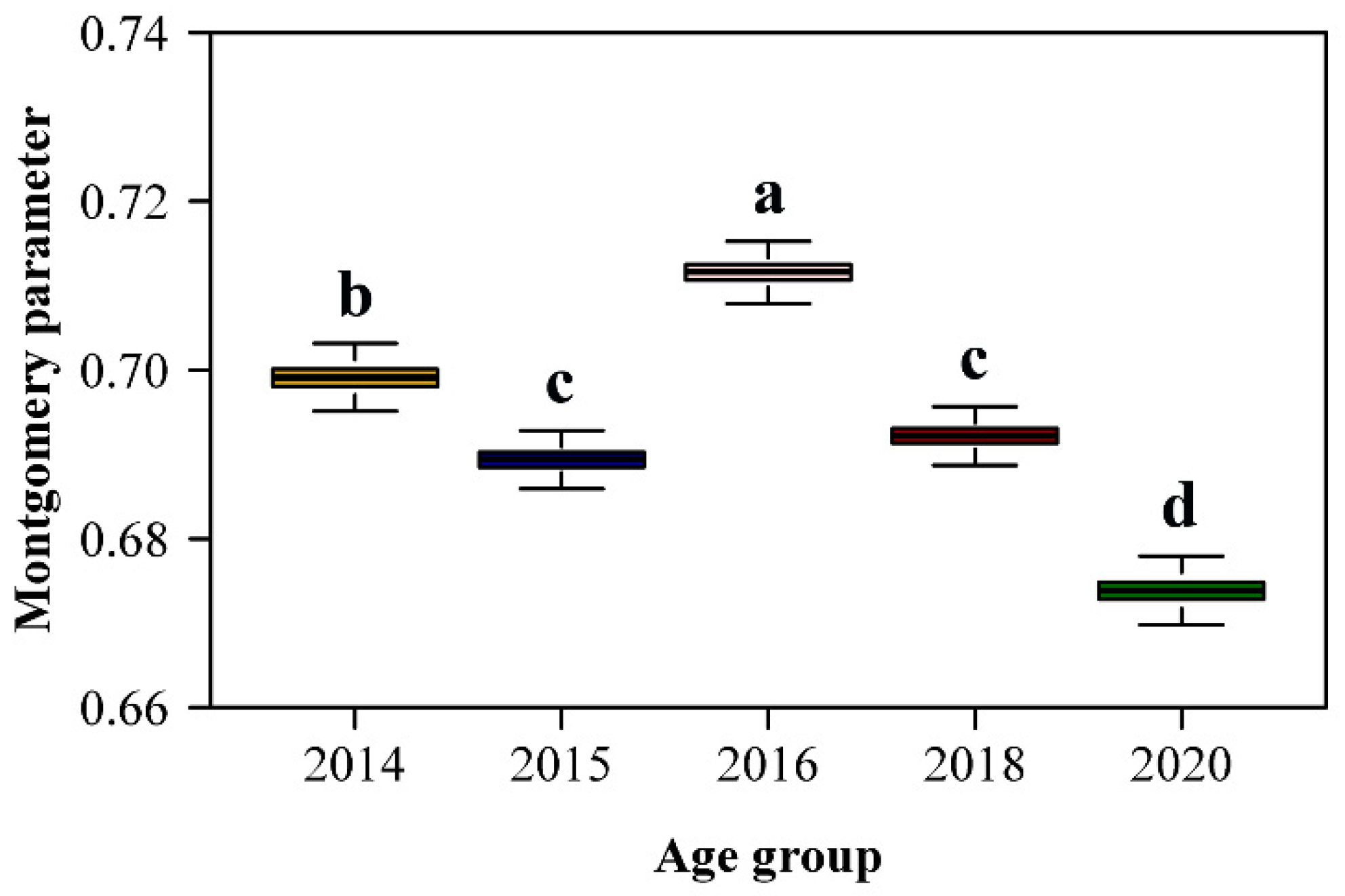Symmetry 13 00369 g004 Symmetry 13 00369 g004