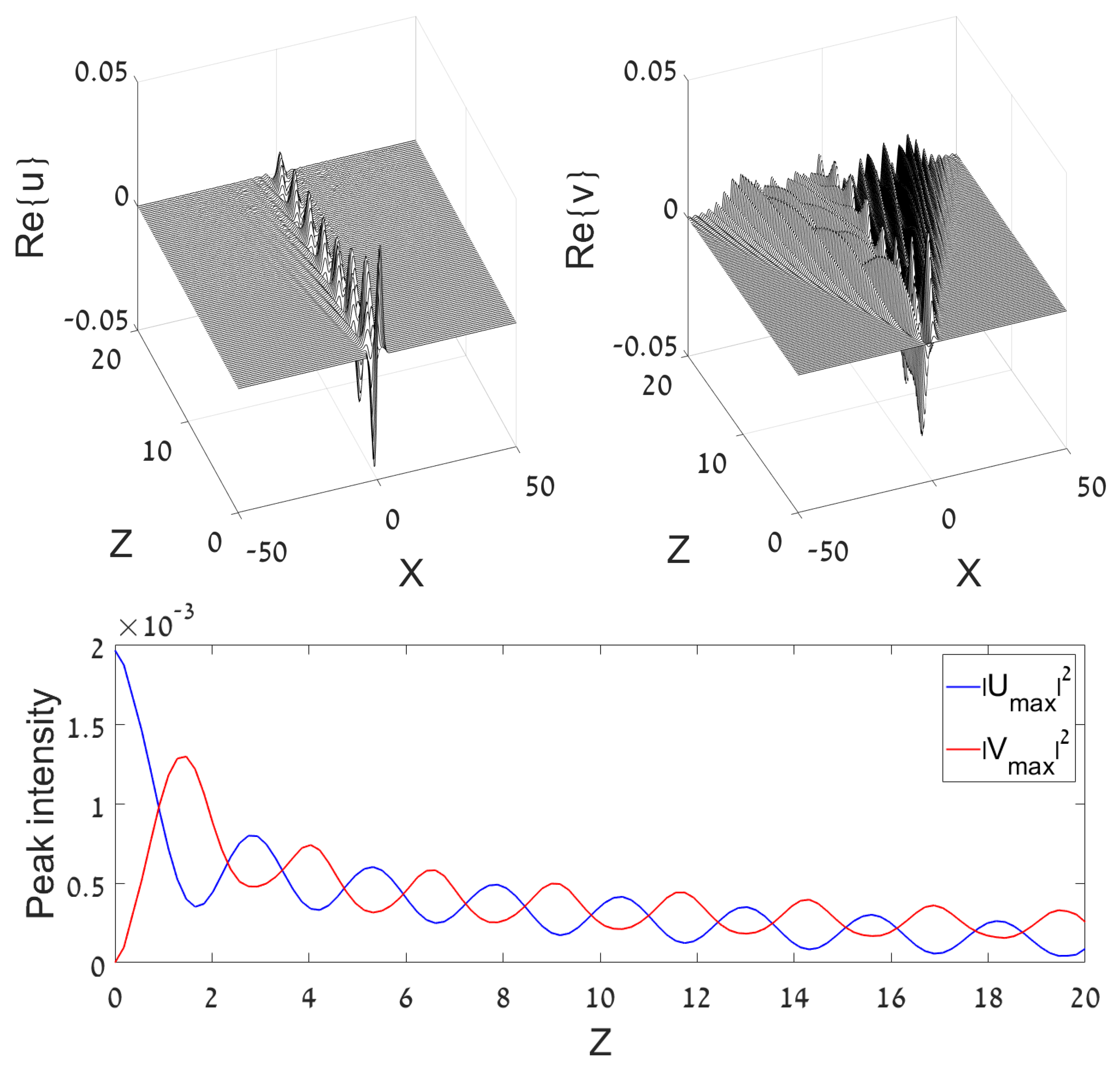 Symmetry 13 00372 g006