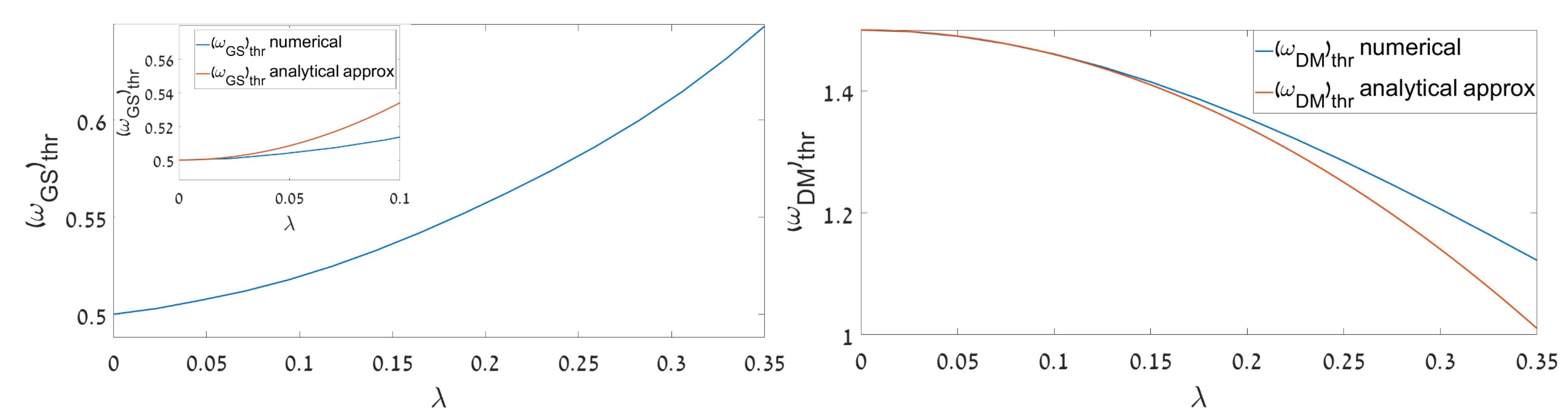 Symmetry 13 00372 g008