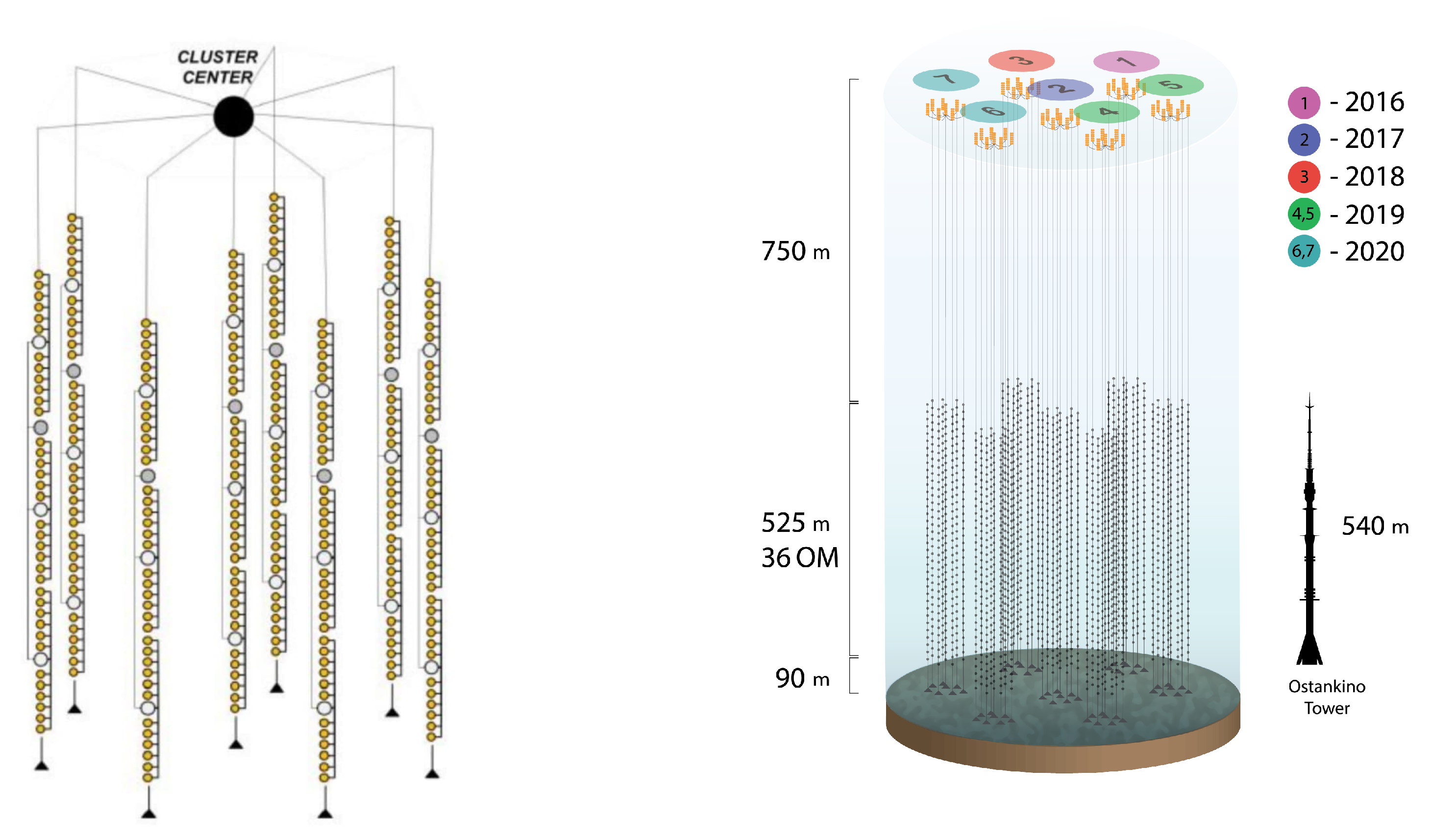 Symmetry 13 00377 g001