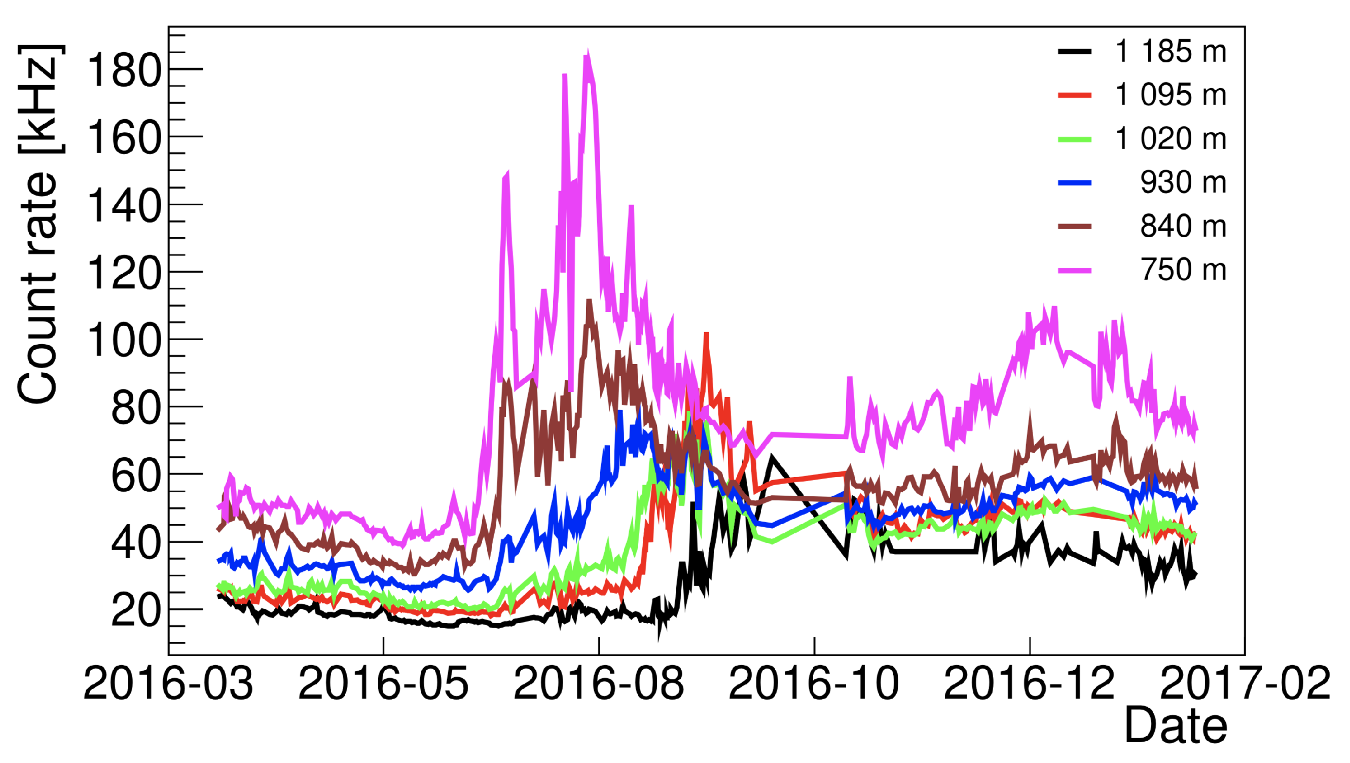 Symmetry 13 00377 g003