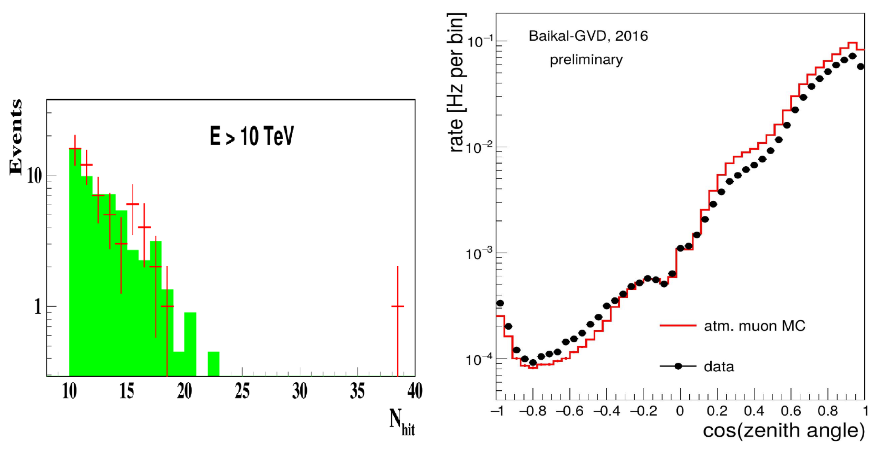 Symmetry 13 00377 g008
