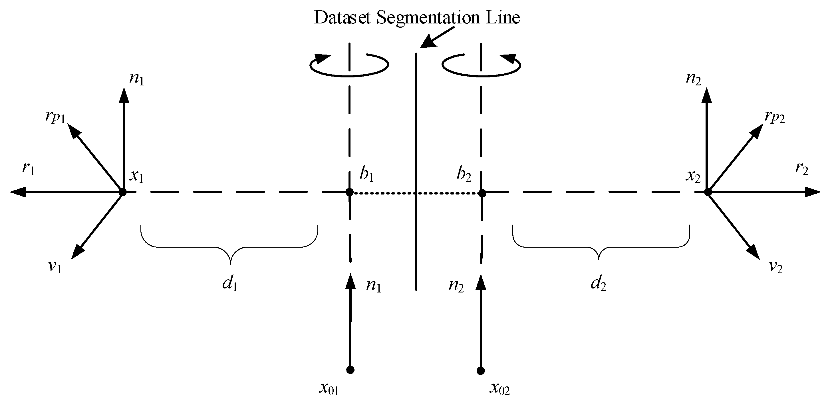 Symmetry 13 00382 g002